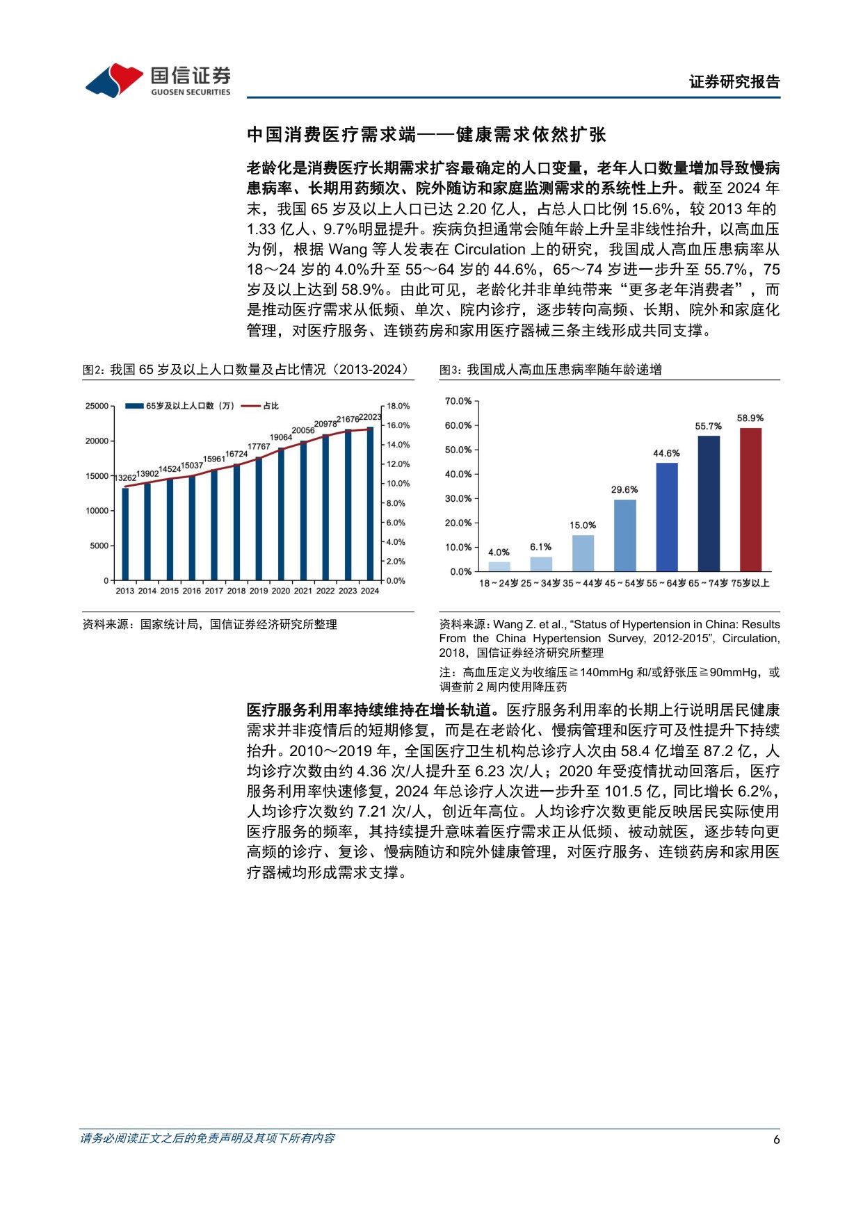 消费医疗行业行业现状海外经验与重点赛道分析寻找消费医疗板块被低估的优质标的-26081338页.pdf
