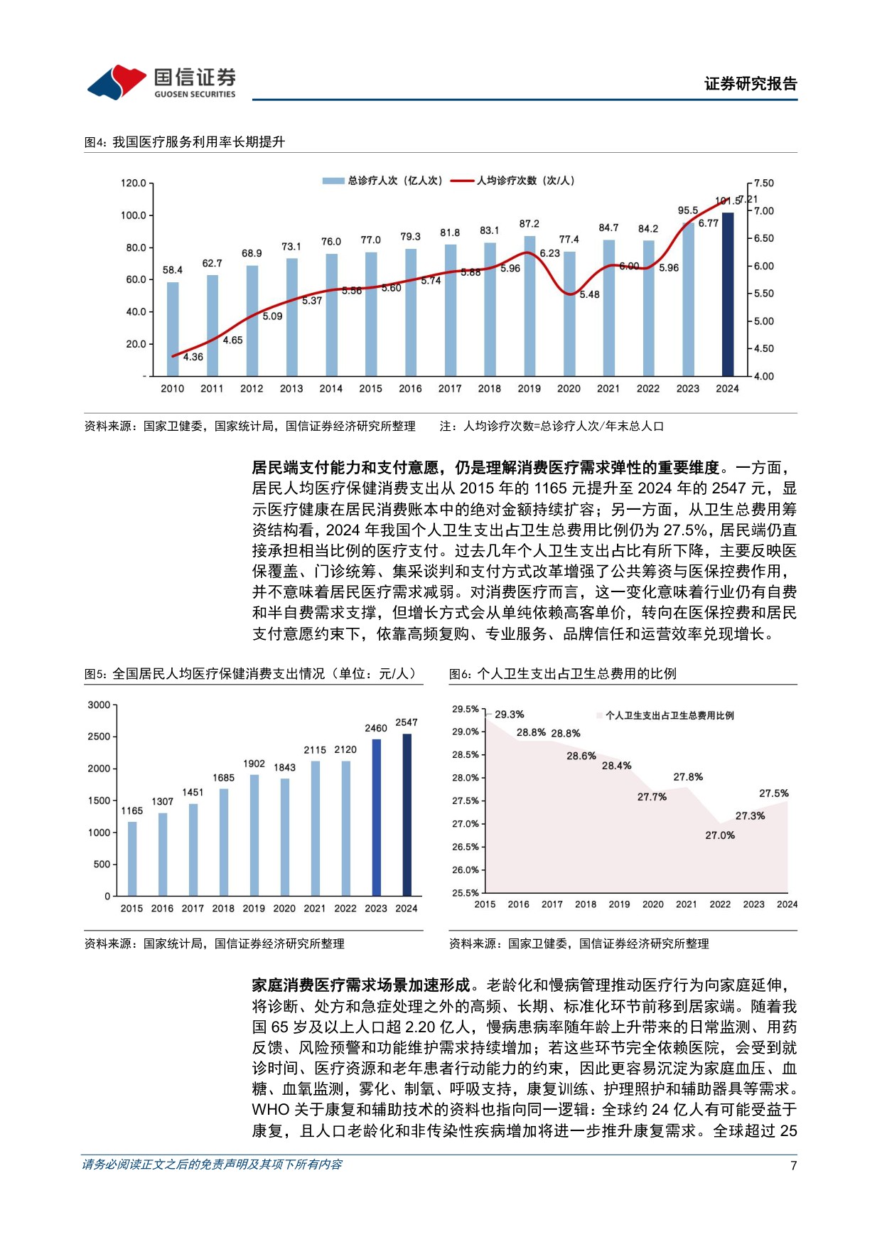 消费医疗行业行业现状海外经验与重点赛道分析寻找消费医疗板块被低估的优质标的-26081338页.pdf