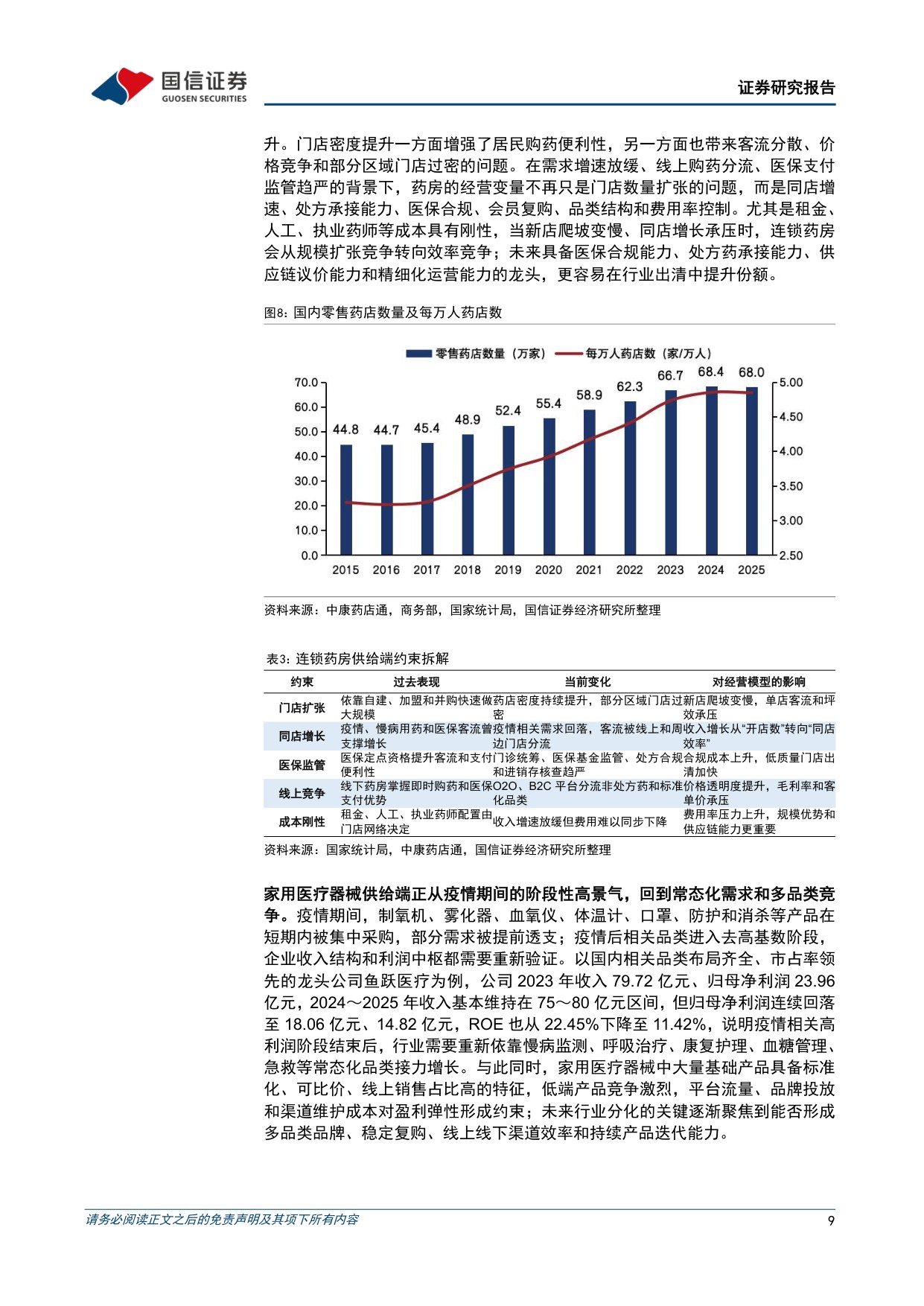 消费医疗行业行业现状海外经验与重点赛道分析寻找消费医疗板块被低估的优质标的-26081338页.pdf