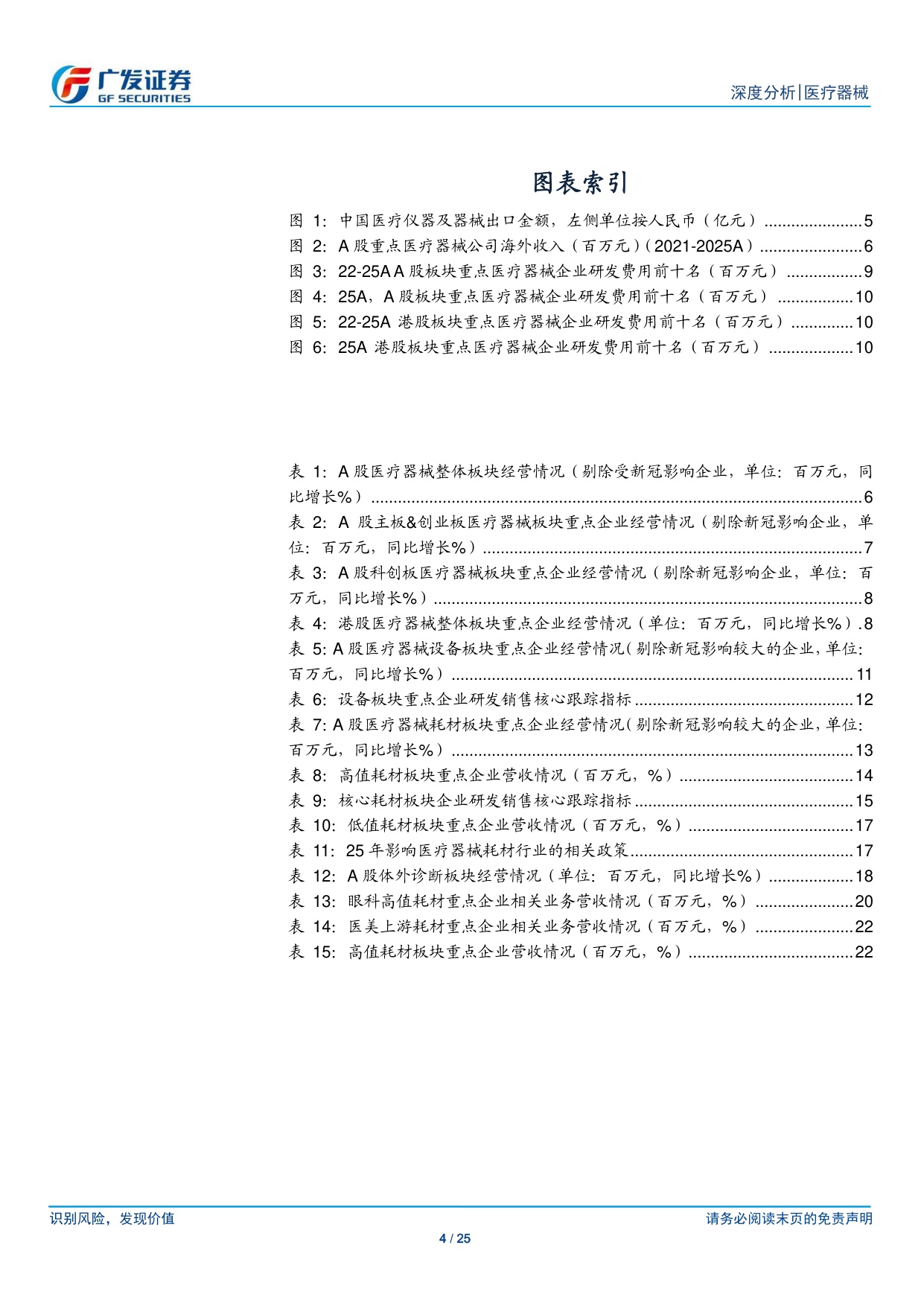 消费医疗器械行业2025年报及2026年1季报总结器械板块整体海外营收持续高增速关注26年消费及下游端需求回暖-26051225页.pdf