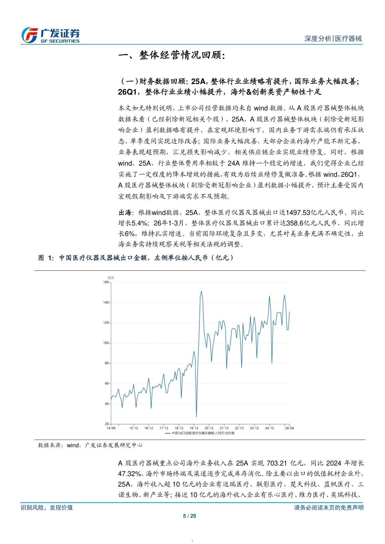 消费医疗器械行业2025年报及2026年1季报总结器械板块整体海外营收持续高增速关注26年消费及下游端需求回暖-26051225页.pdf