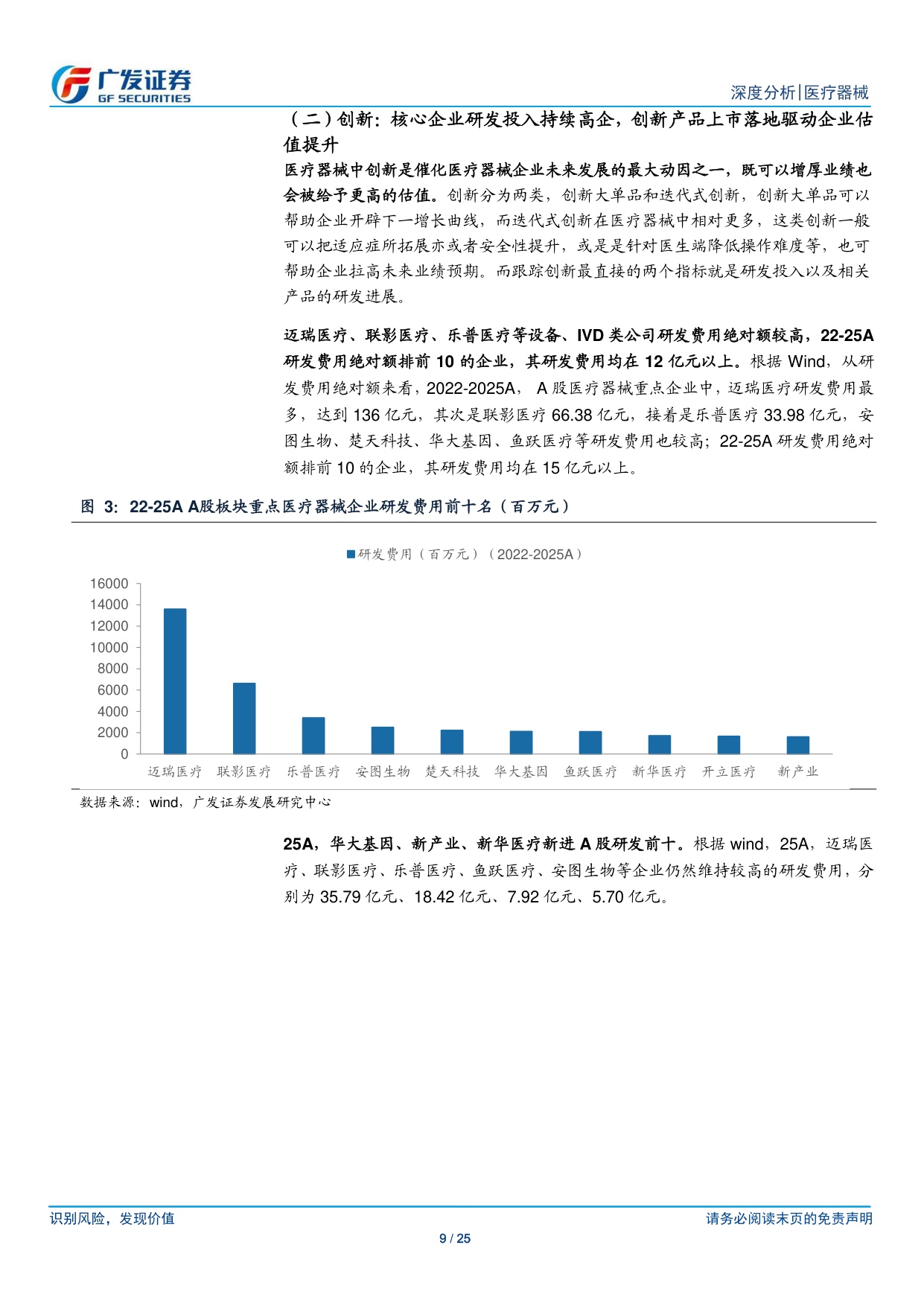 消费医疗器械行业2025年报及2026年1季报总结器械板块整体海外营收持续高增速关注26年消费及下游端需求回暖-26051225页.pdf