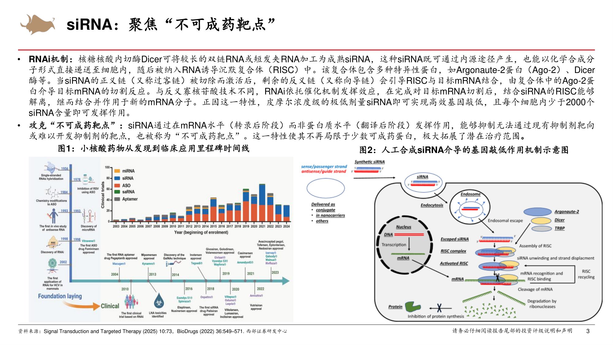 小核酸行业专题海外药企小核酸创新布局篇-26050726页.pdf
