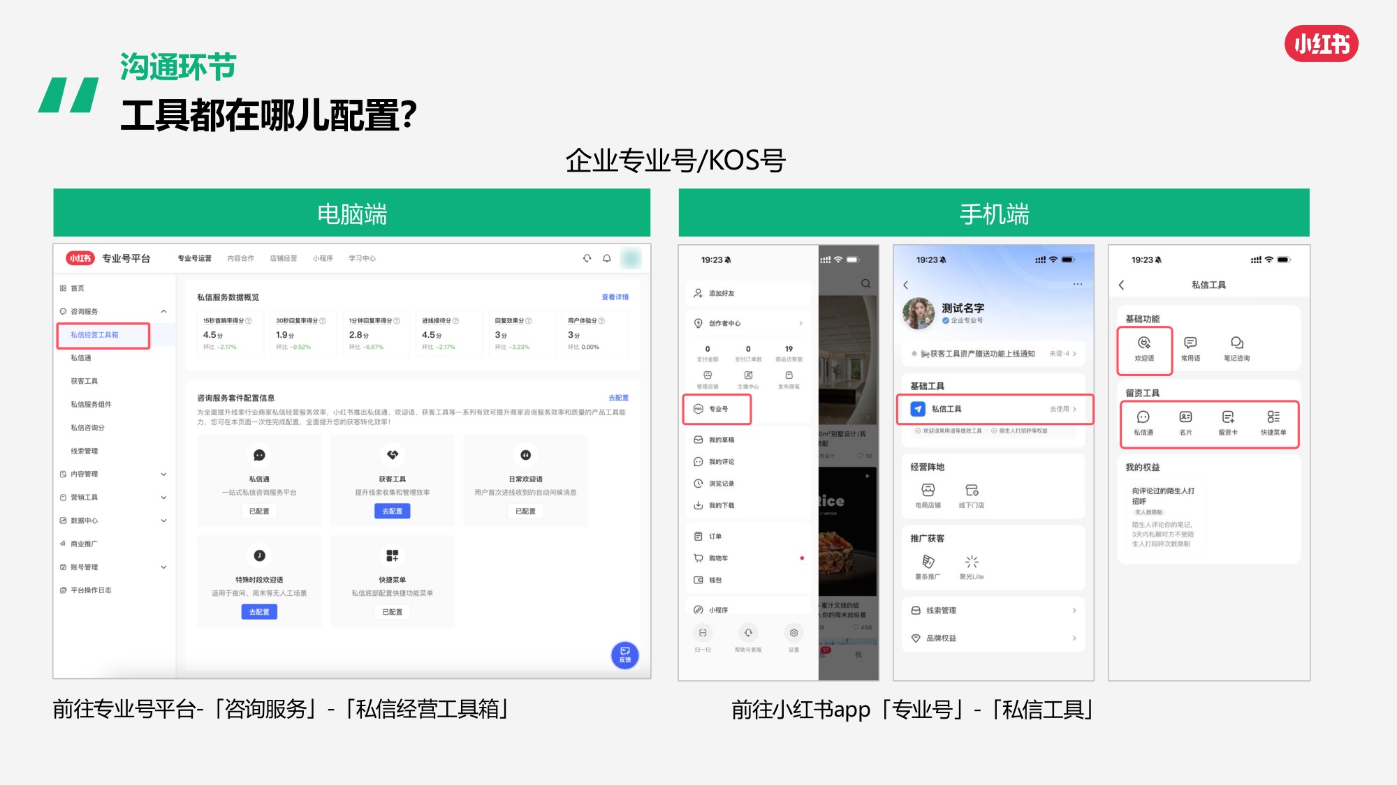 小红书私信经营提效实战指南.pdf