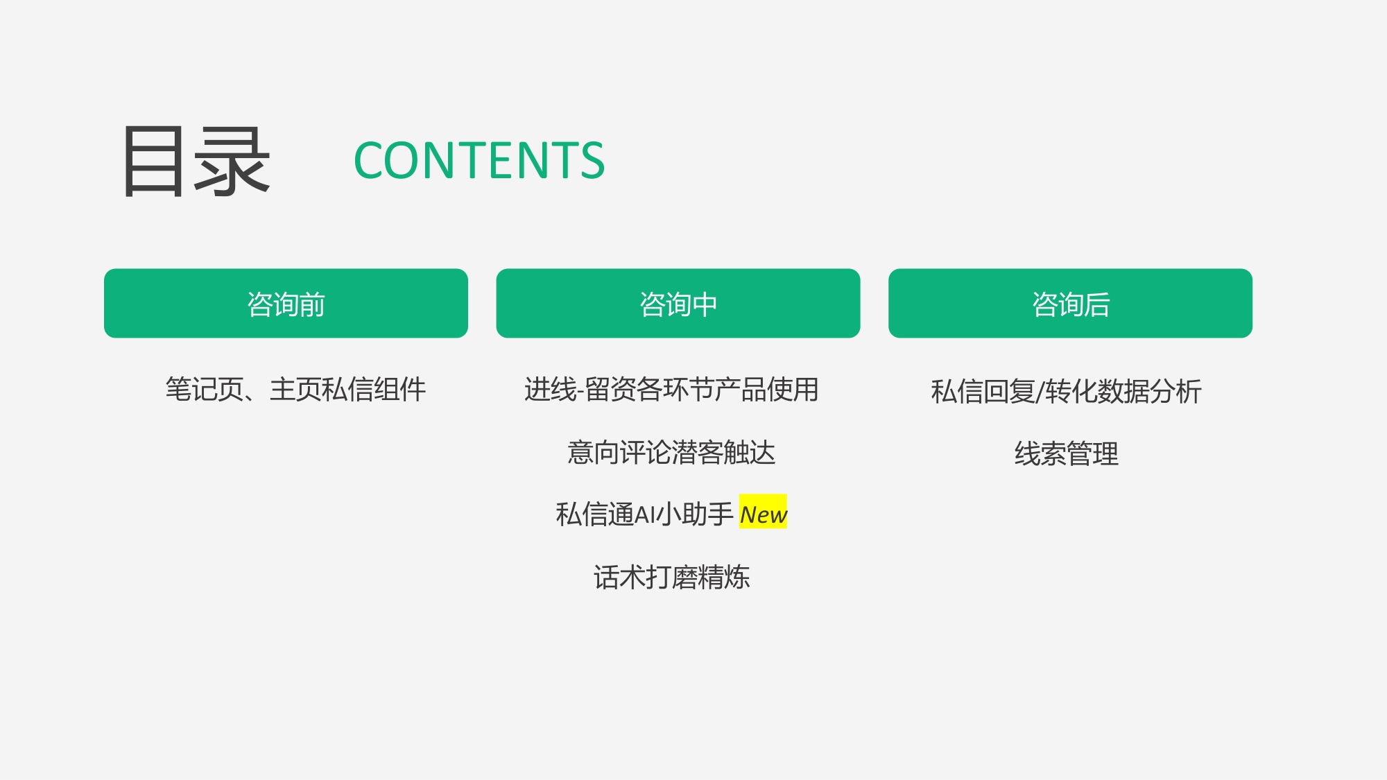 小红书私信经营提效实战指南.pdf