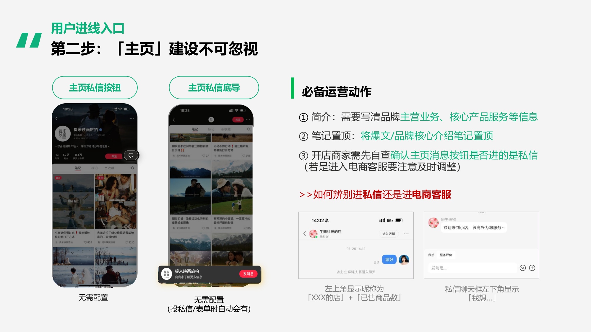 小红书私信经营提效实战指南.pdf