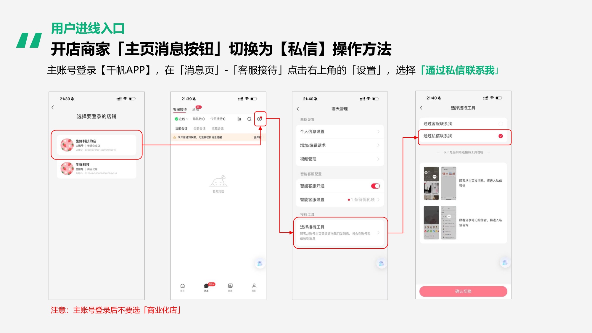 小红书私信经营提效实战指南.pdf