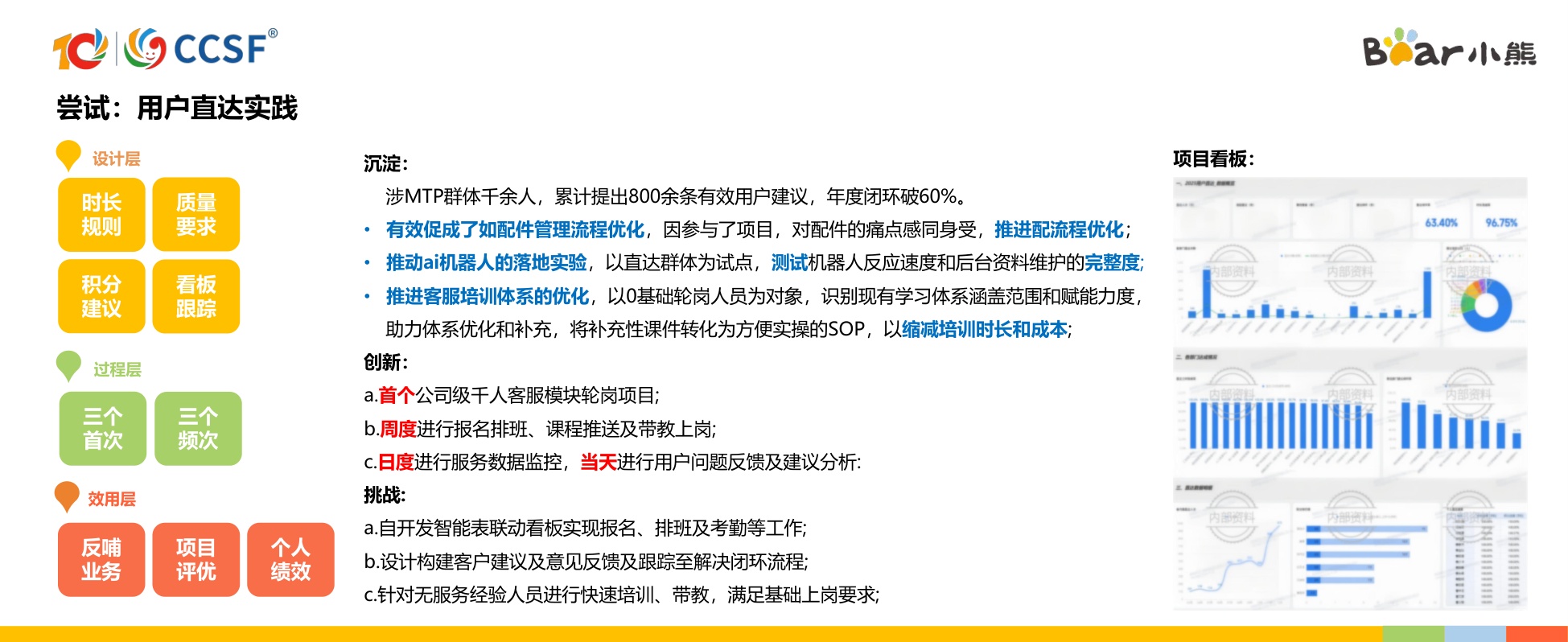 小熊-黄瑜琪《从客服人到熊星人，打造有温度、能战斗的新生代客服成长生态》.pdf