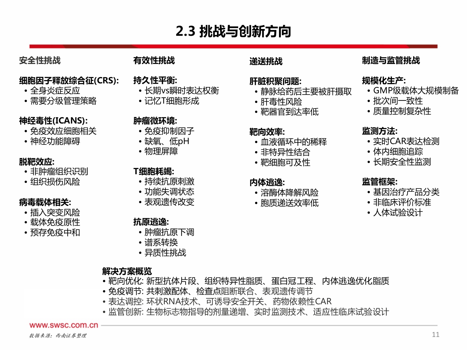 西南证券-创新药专题InvivoCAR-T浪潮已至行远自迩.pdf