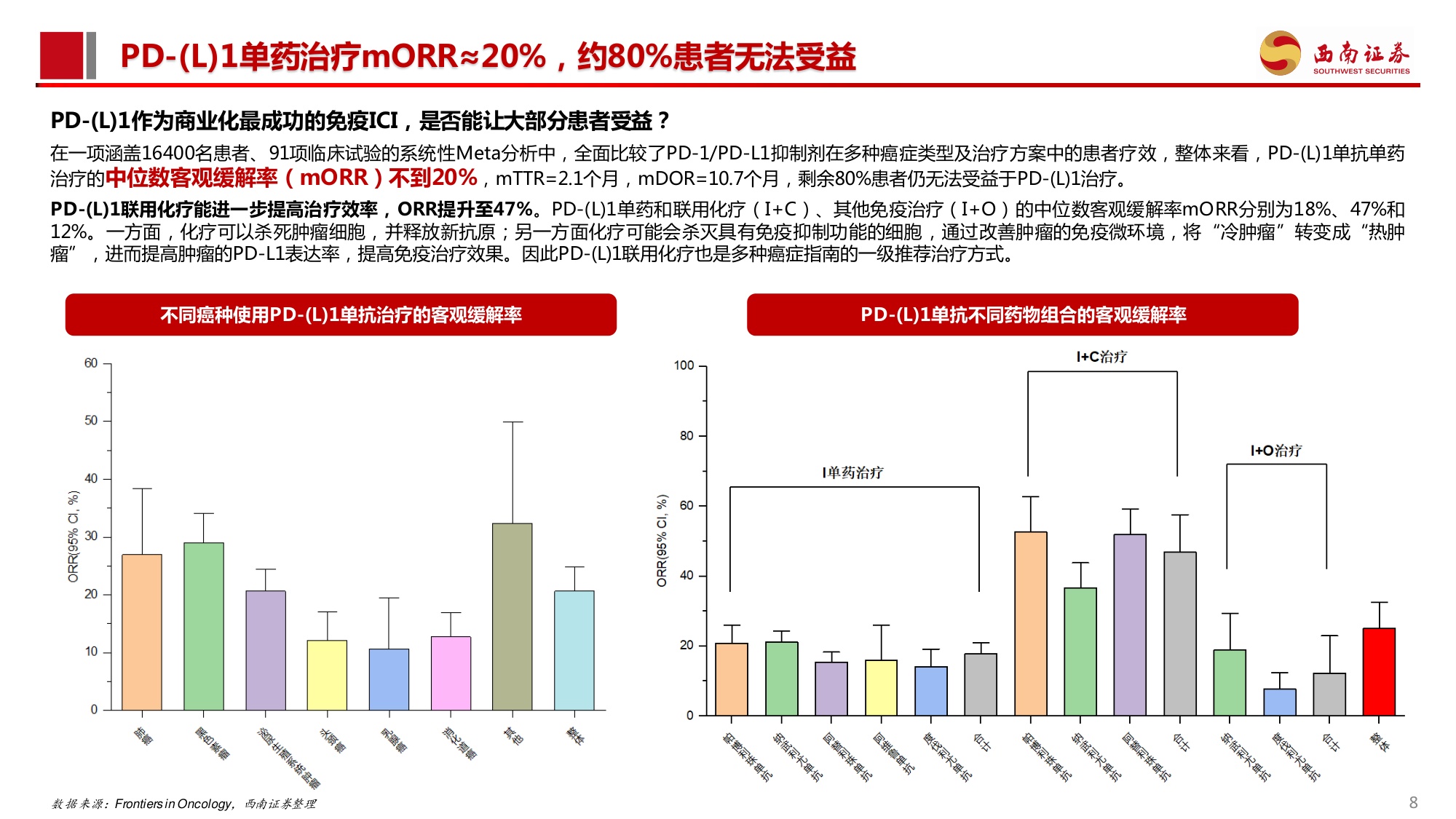 西南证券-创新药专题PD-1耐药行业专题系列一PD-L1经治后耐药困局不容忽视2026年催化密集.pdf