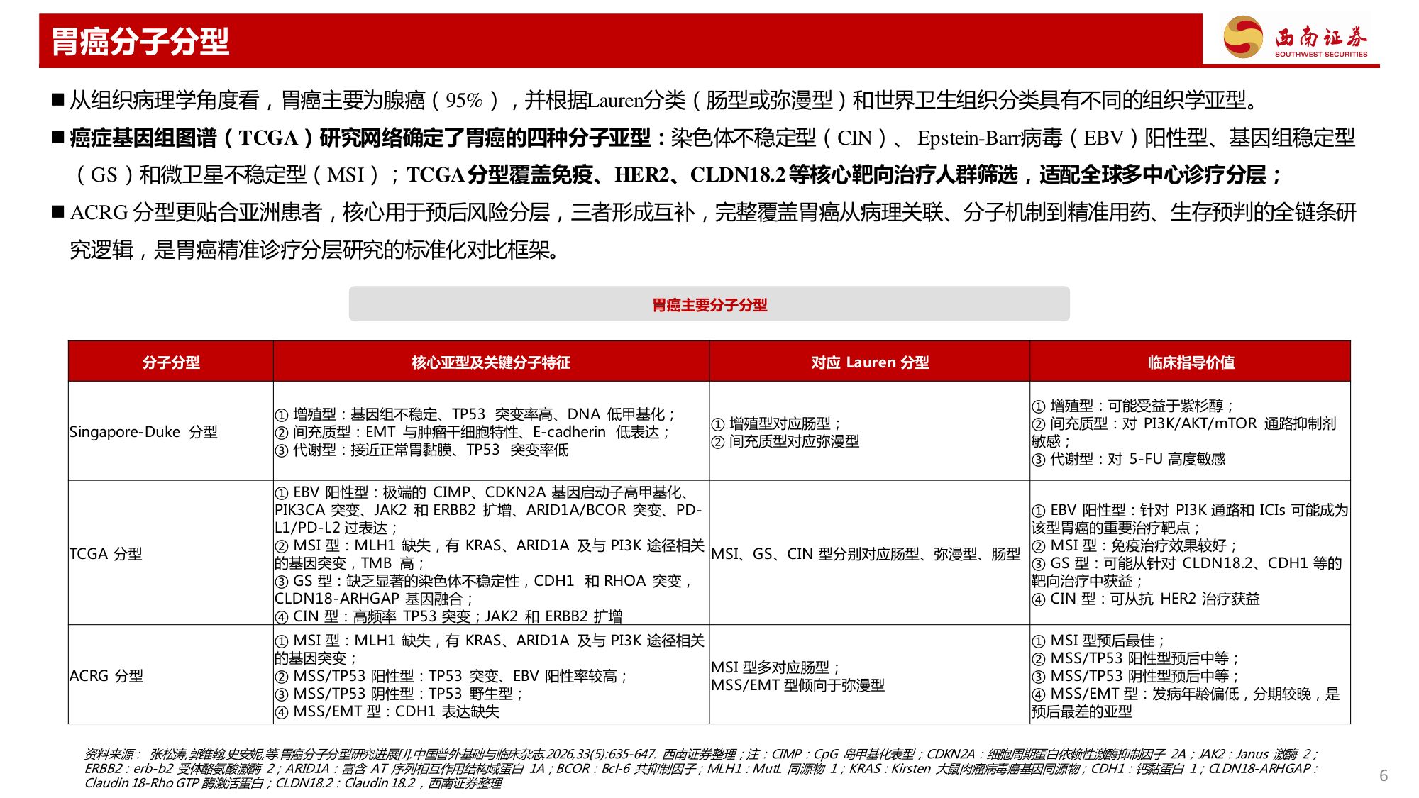西南证券-胃癌专题HER2双抗ADC大放异彩CLDN18.2未来可期.pdf