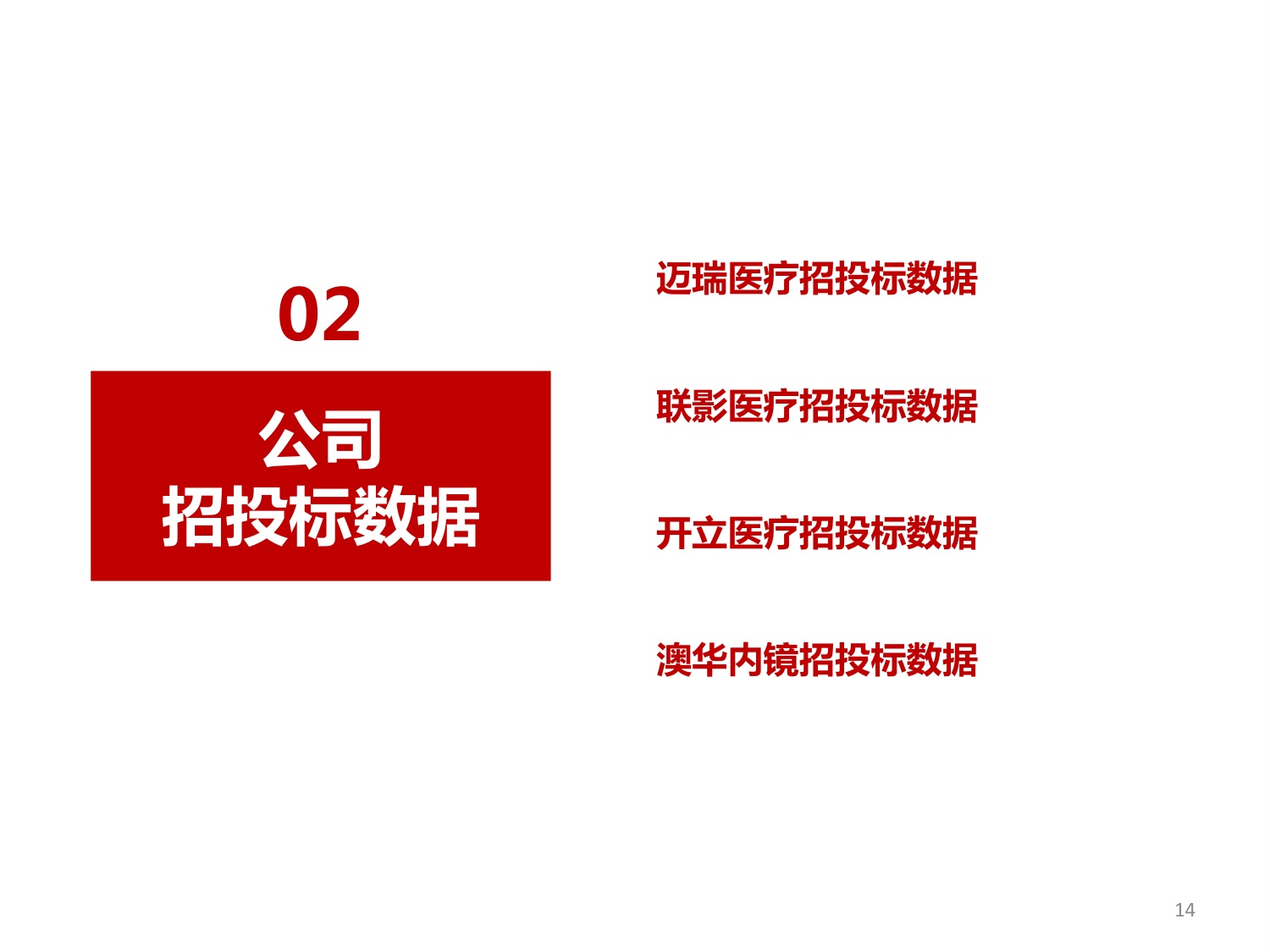 西南证券-医疗设备以旧换新专题系列七6月数据同比826H1同比-13.pdf