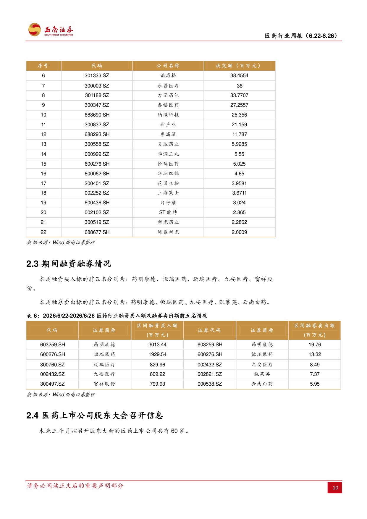 西南证券-医药行业周报持续关注Q2业绩预期.pdf