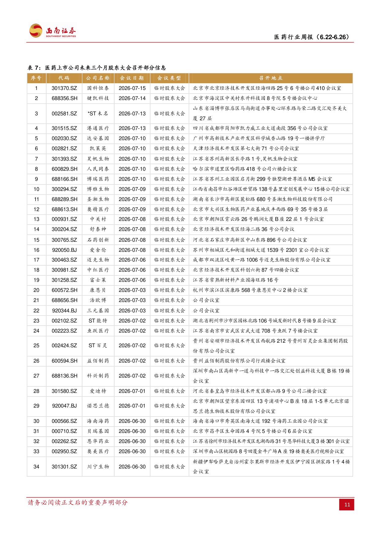 西南证券-医药行业周报持续关注Q2业绩预期.pdf