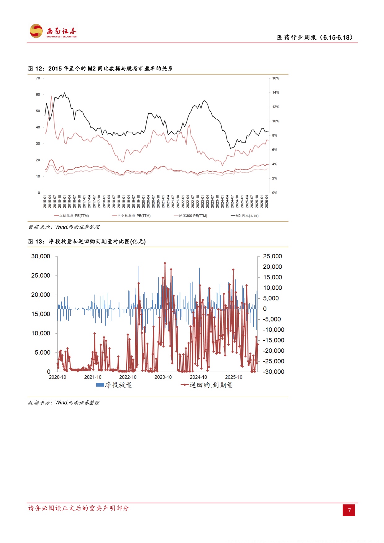 西南证券-医药行业周报关注Q2业绩预期.pdf