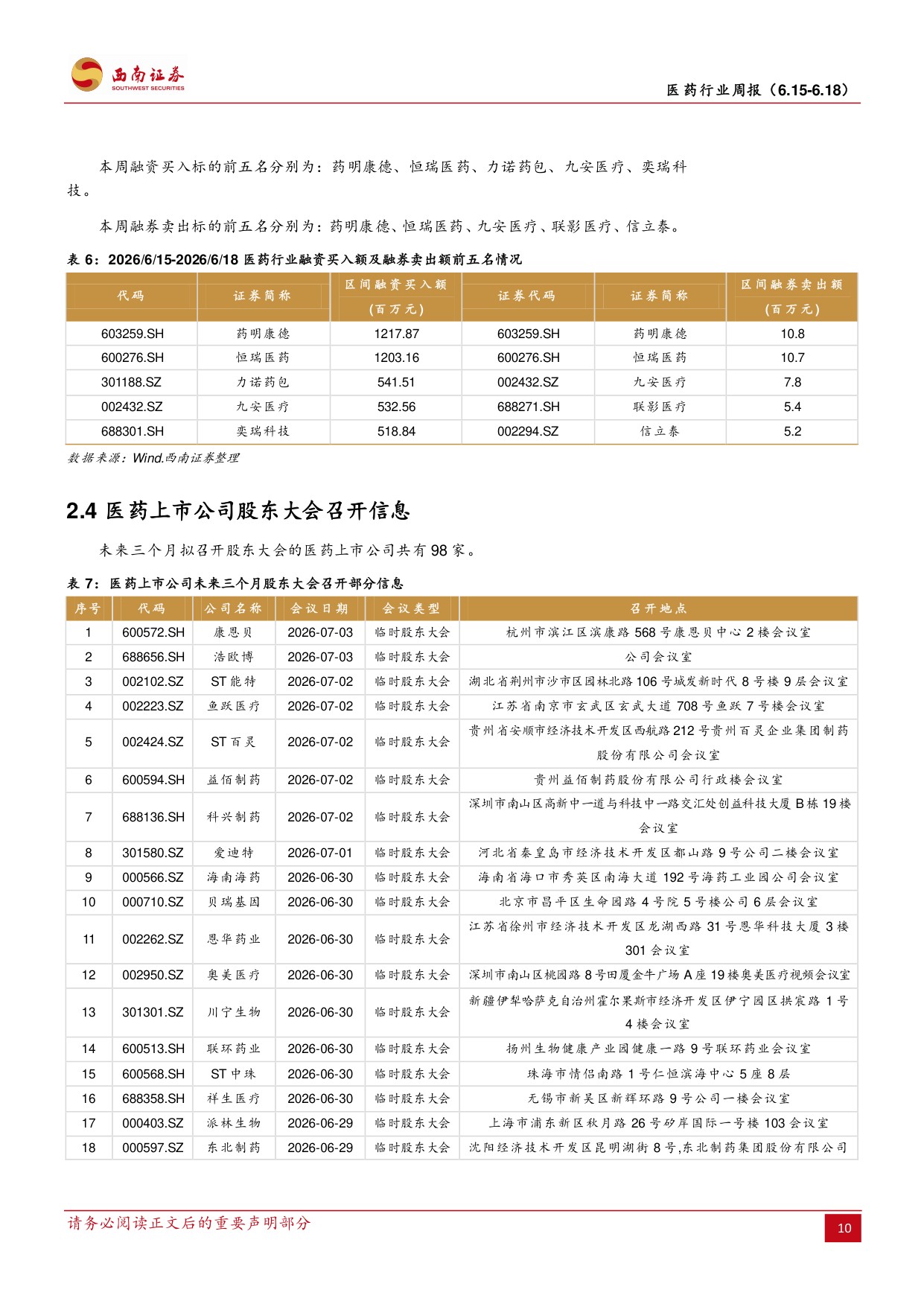 西南证券-医药行业周报关注Q2业绩预期.pdf