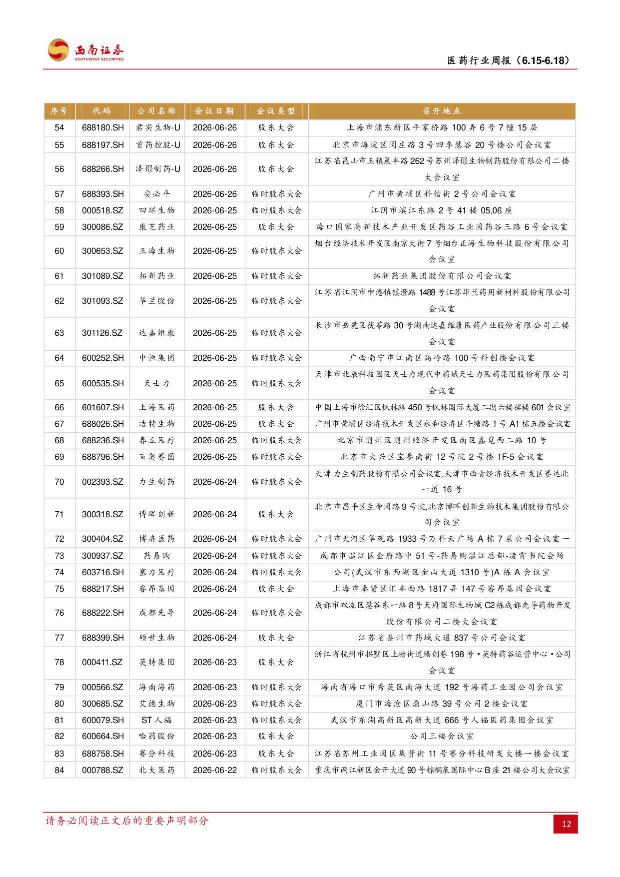 西南证券-医药行业周报关注Q2业绩预期.pdf