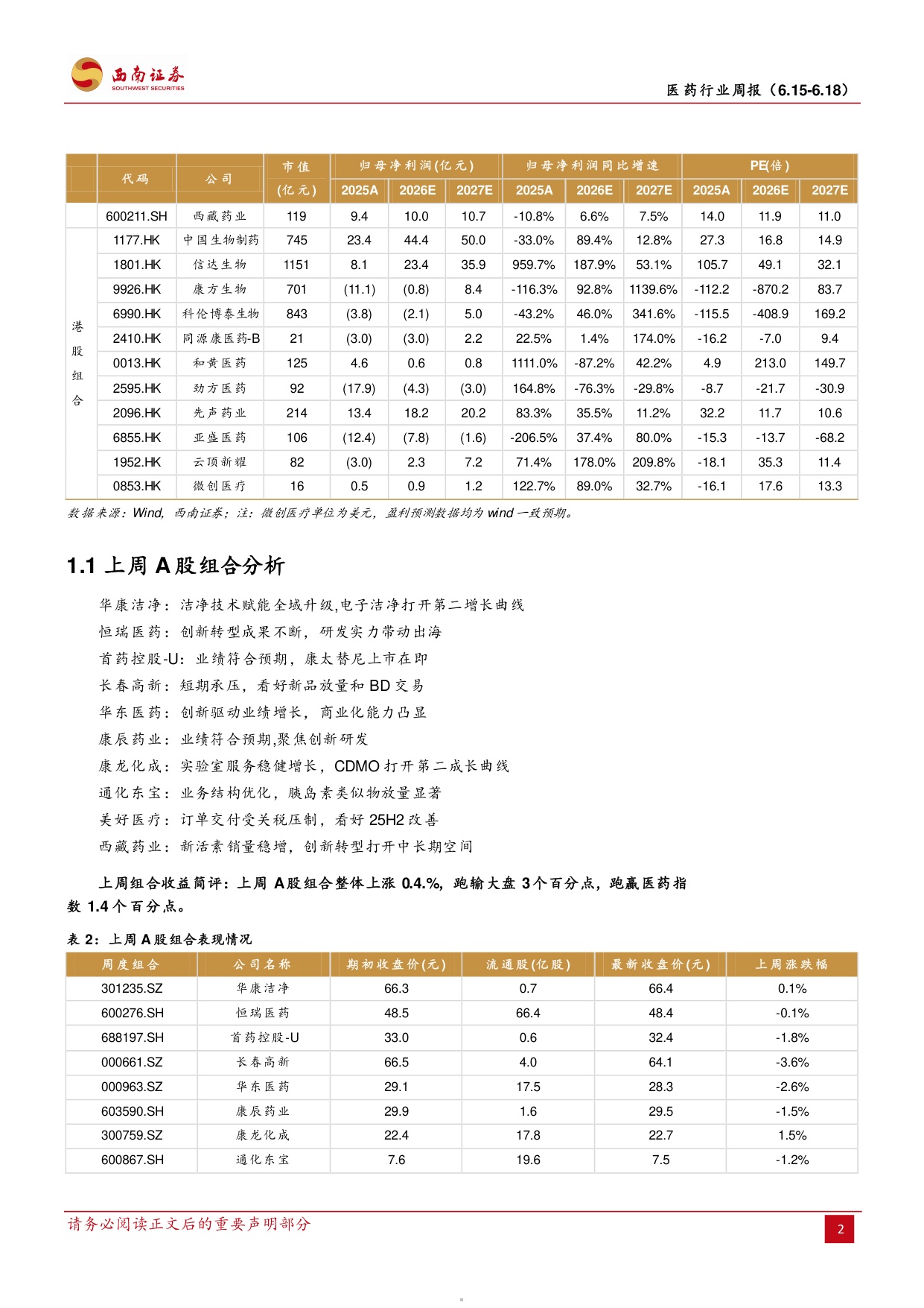 西南证券-医药行业周报关注Q2业绩预期.pdf