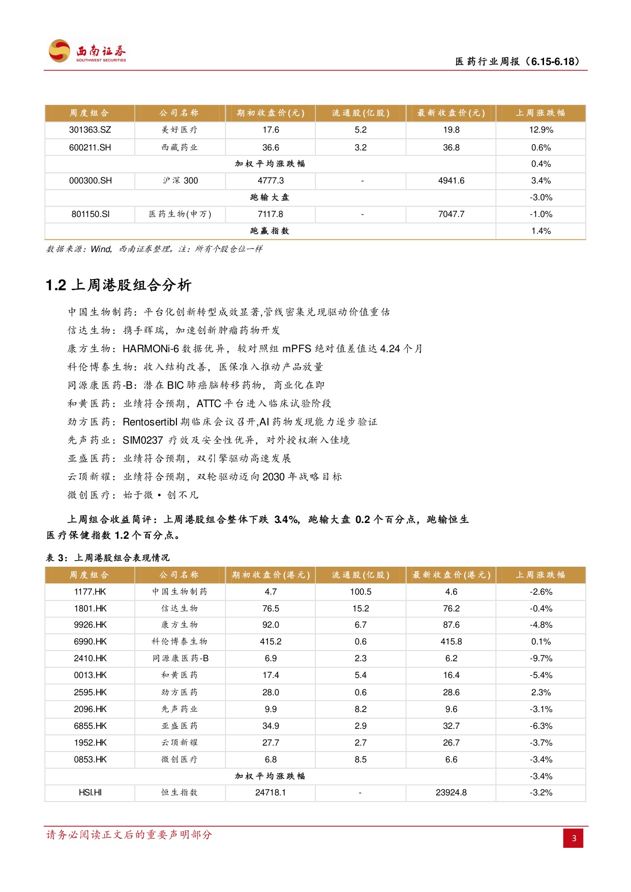 西南证券-医药行业周报关注Q2业绩预期.pdf