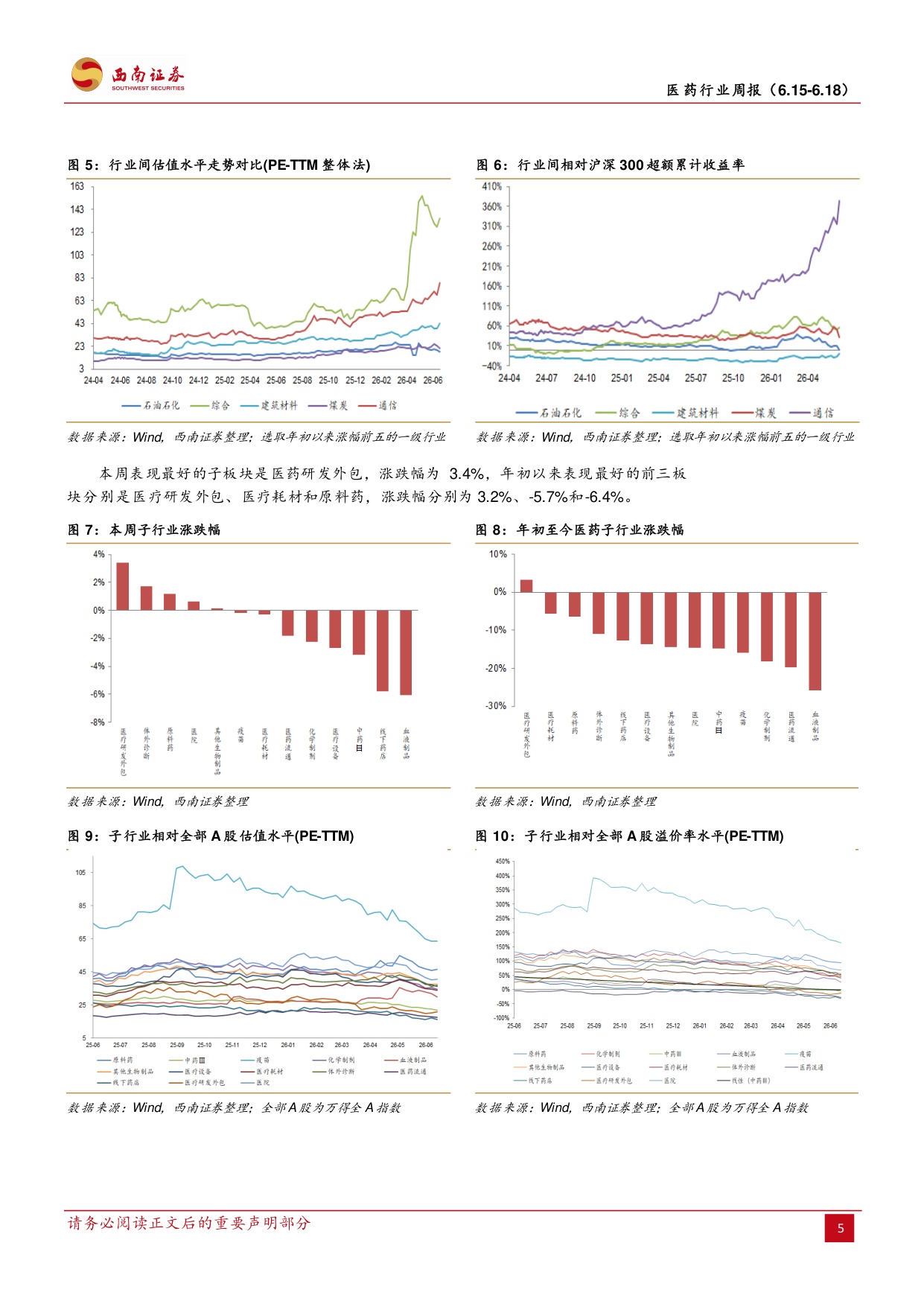 西南证券-医药行业周报关注Q2业绩预期.pdf