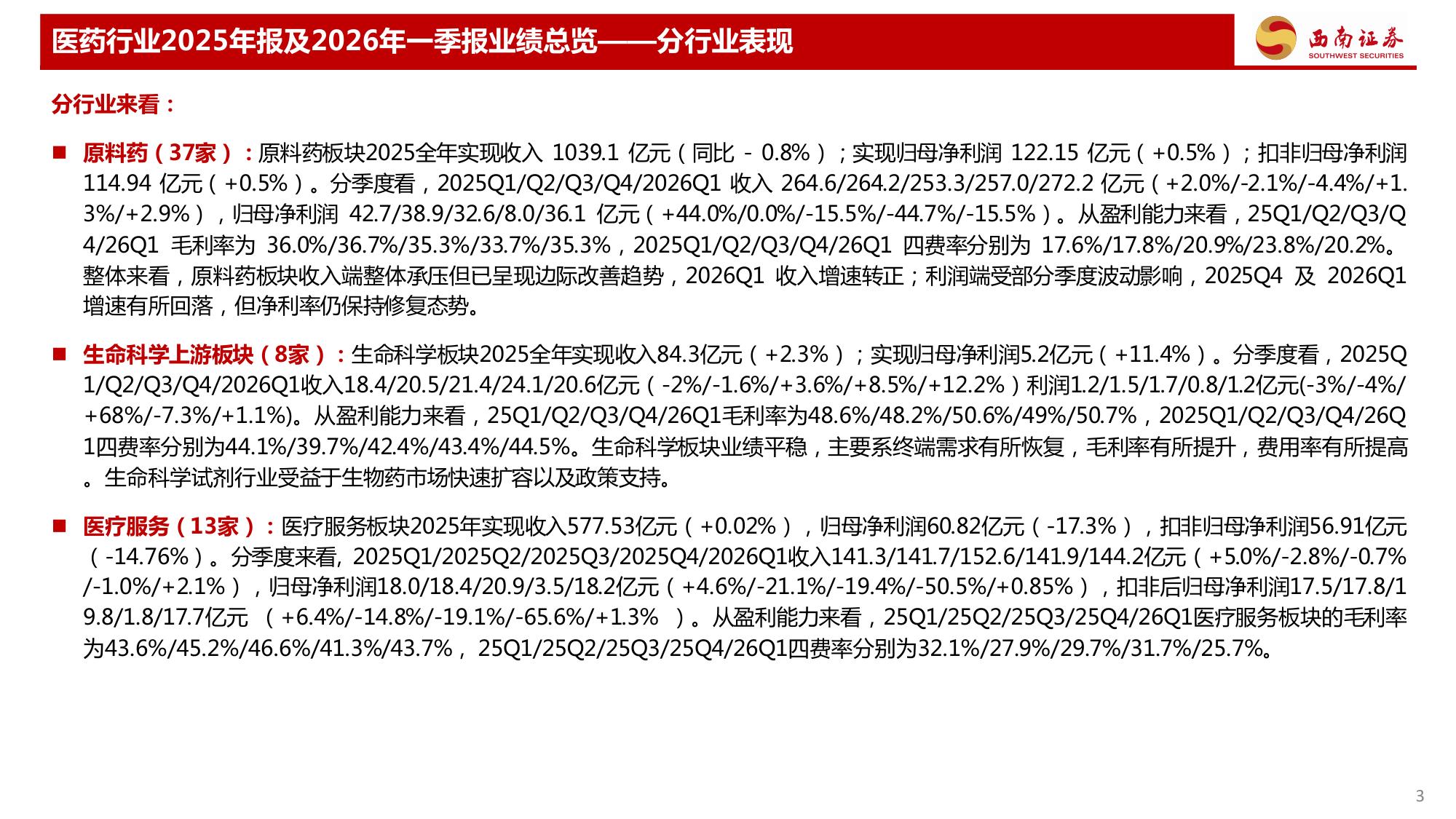 西南证券-医药行业2025年报及2026年一季报总结CXO创新药业绩保持较好增长.pdf