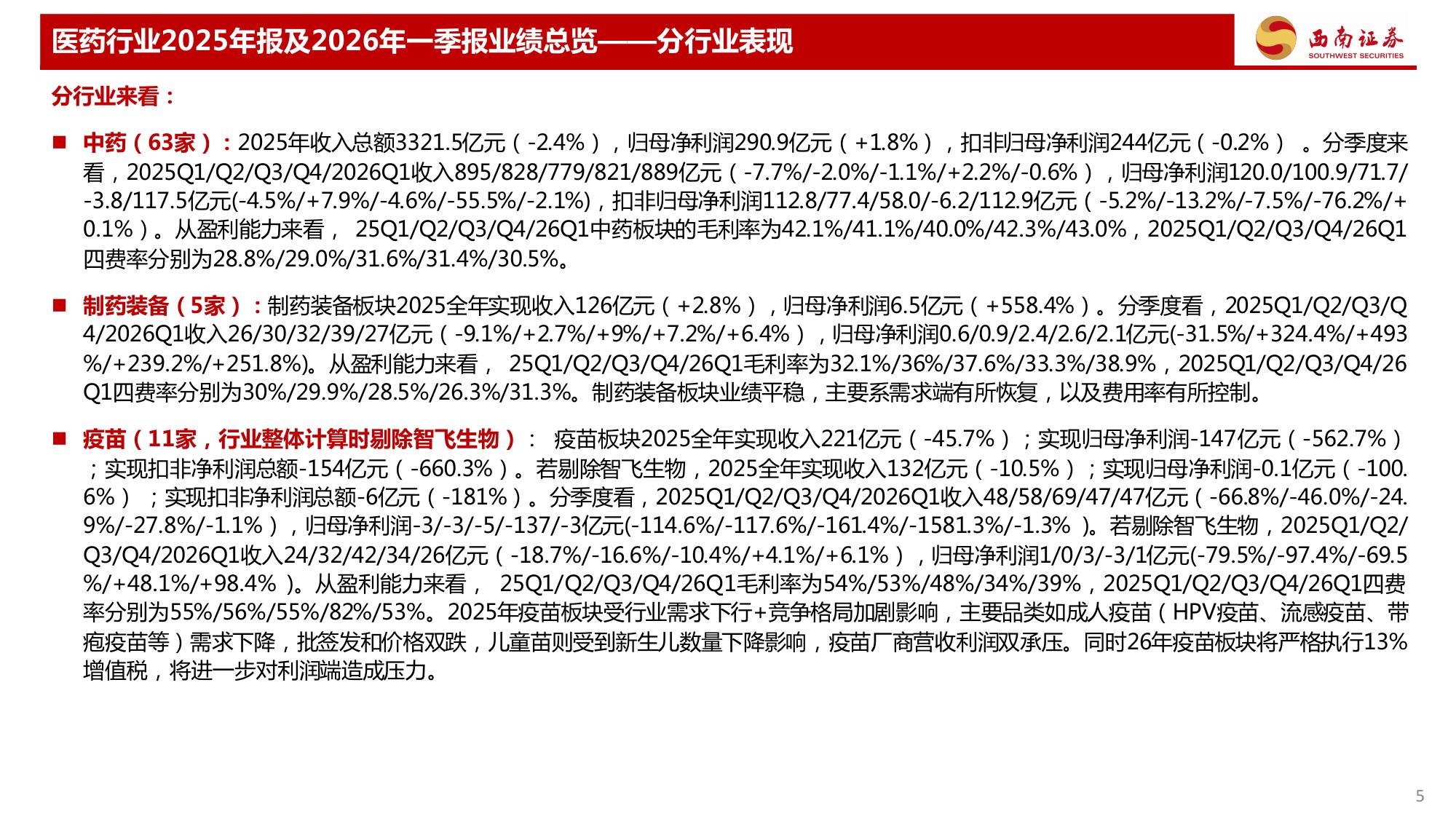 西南证券-医药行业2025年报及2026年一季报总结CXO创新药业绩保持较好增长.pdf