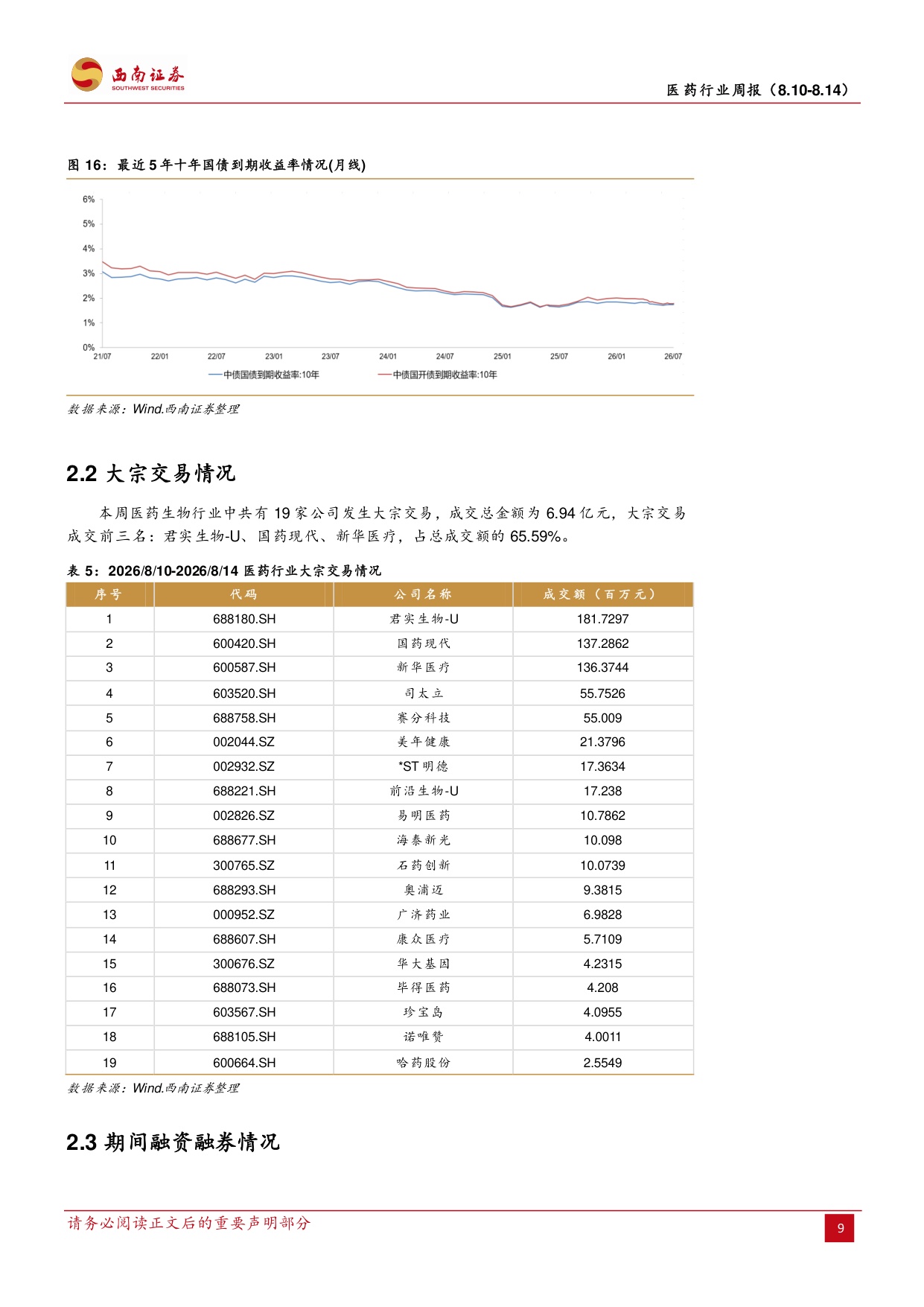 西南证券-医药行业周报进入中报业绩密集披露期.pdf