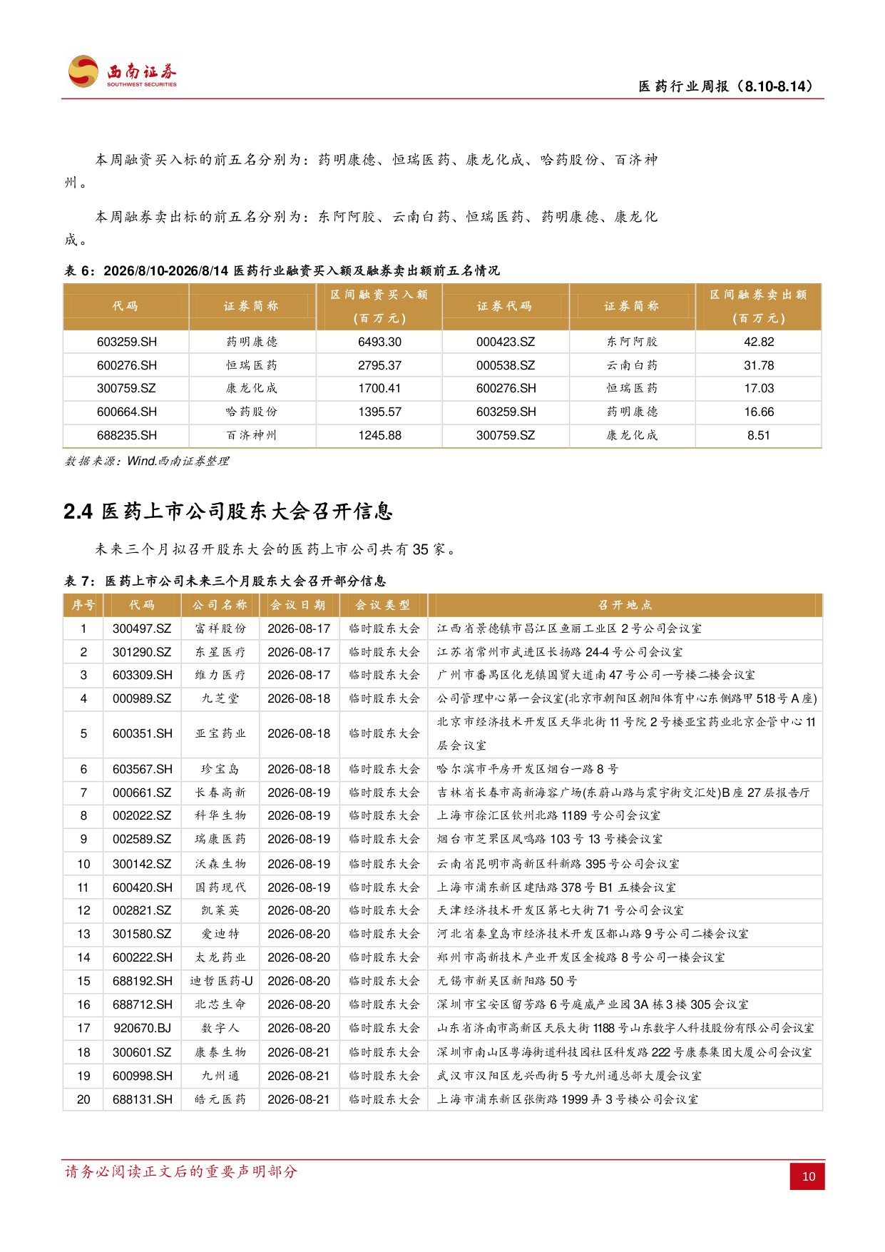 西南证券-医药行业周报进入中报业绩密集披露期.pdf