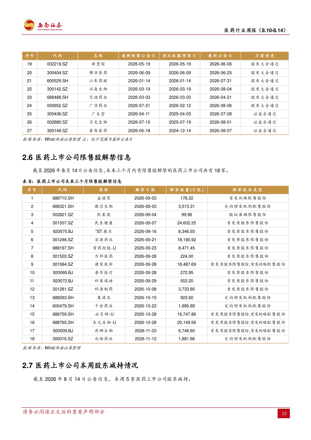 西南证券-医药行业周报进入中报业绩密集披露期.pdf