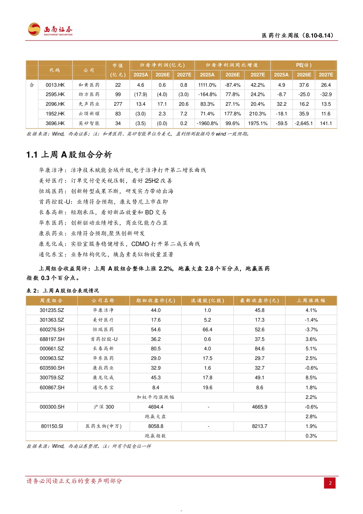 西南证券-医药行业周报进入中报业绩密集披露期.pdf