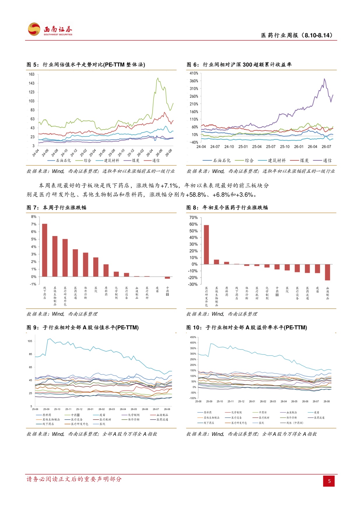 西南证券-医药行业周报进入中报业绩密集披露期.pdf