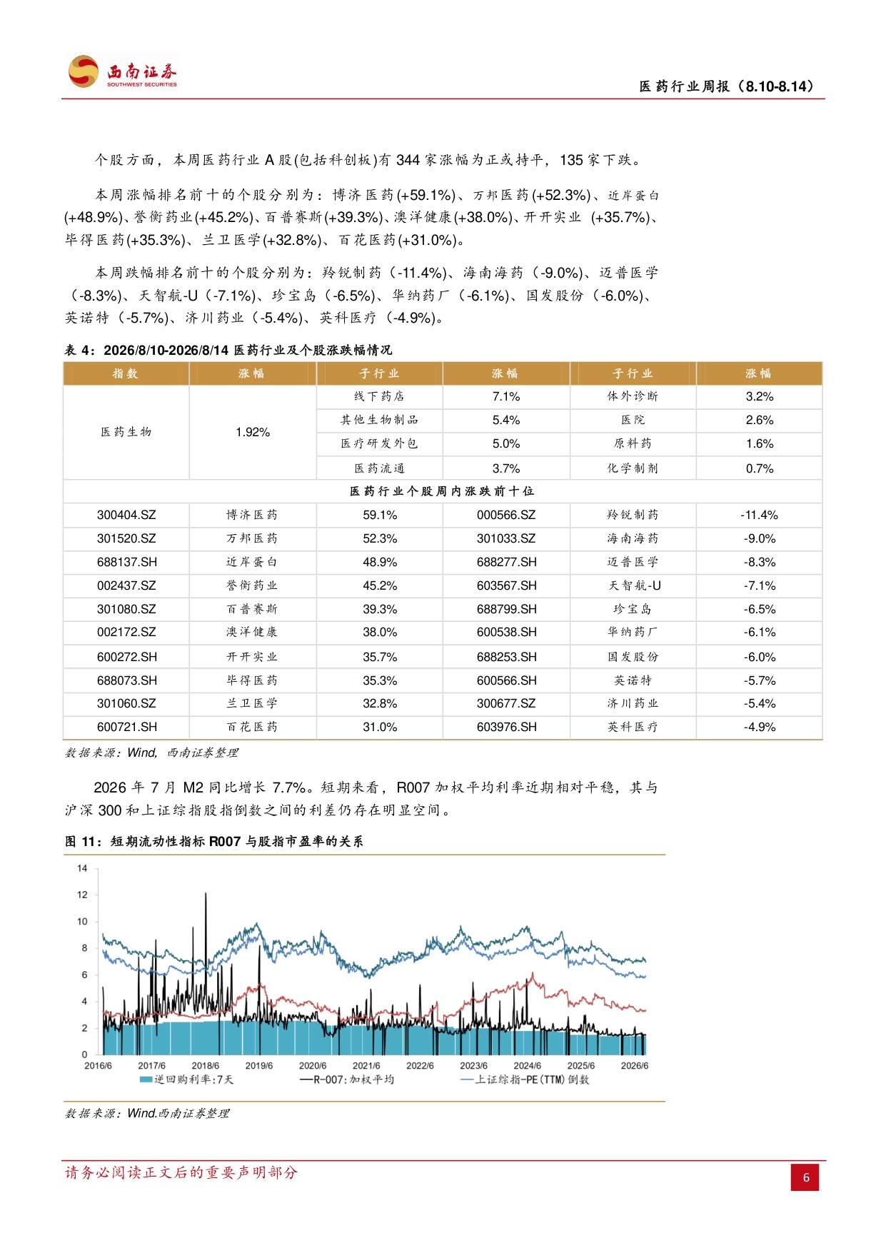 西南证券-医药行业周报进入中报业绩密集披露期.pdf