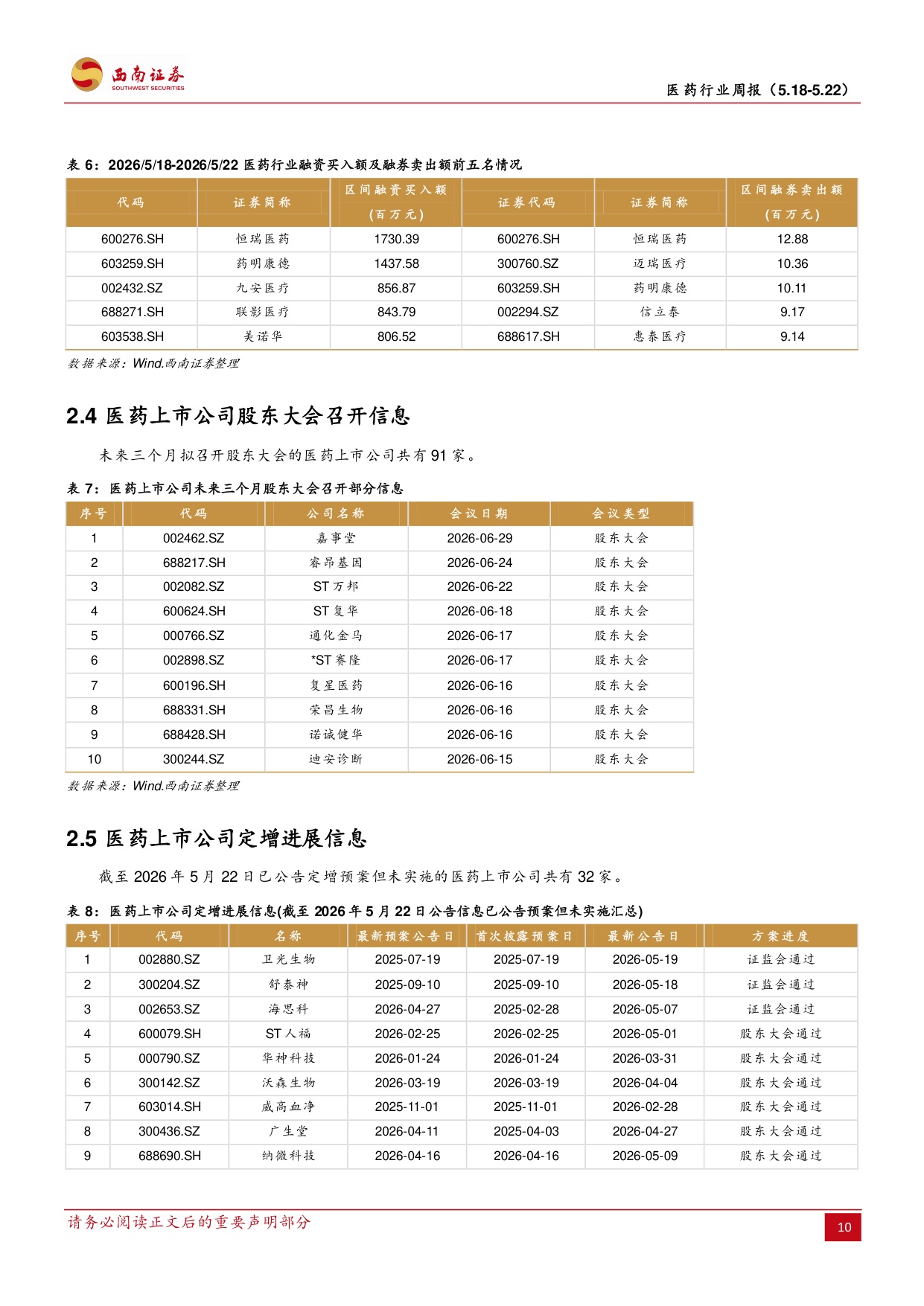 西南证券-医药行业周报ASCO年会倒计时.pdf