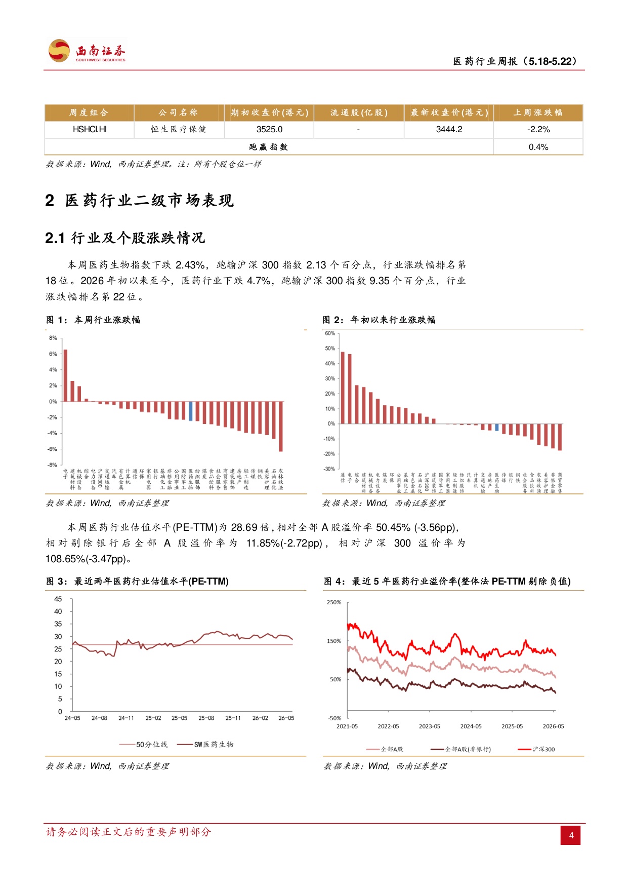西南证券-医药行业周报ASCO年会倒计时.pdf