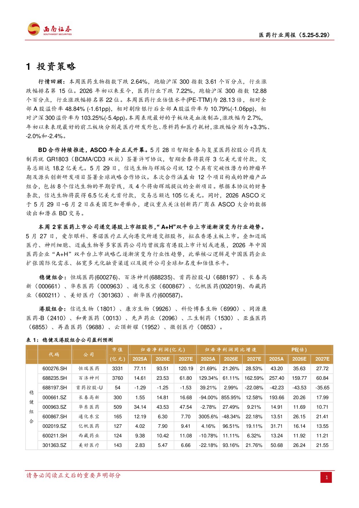 西南证券-医药行业周报BD合作持续推进ASCO年会正式开幕.pdf
