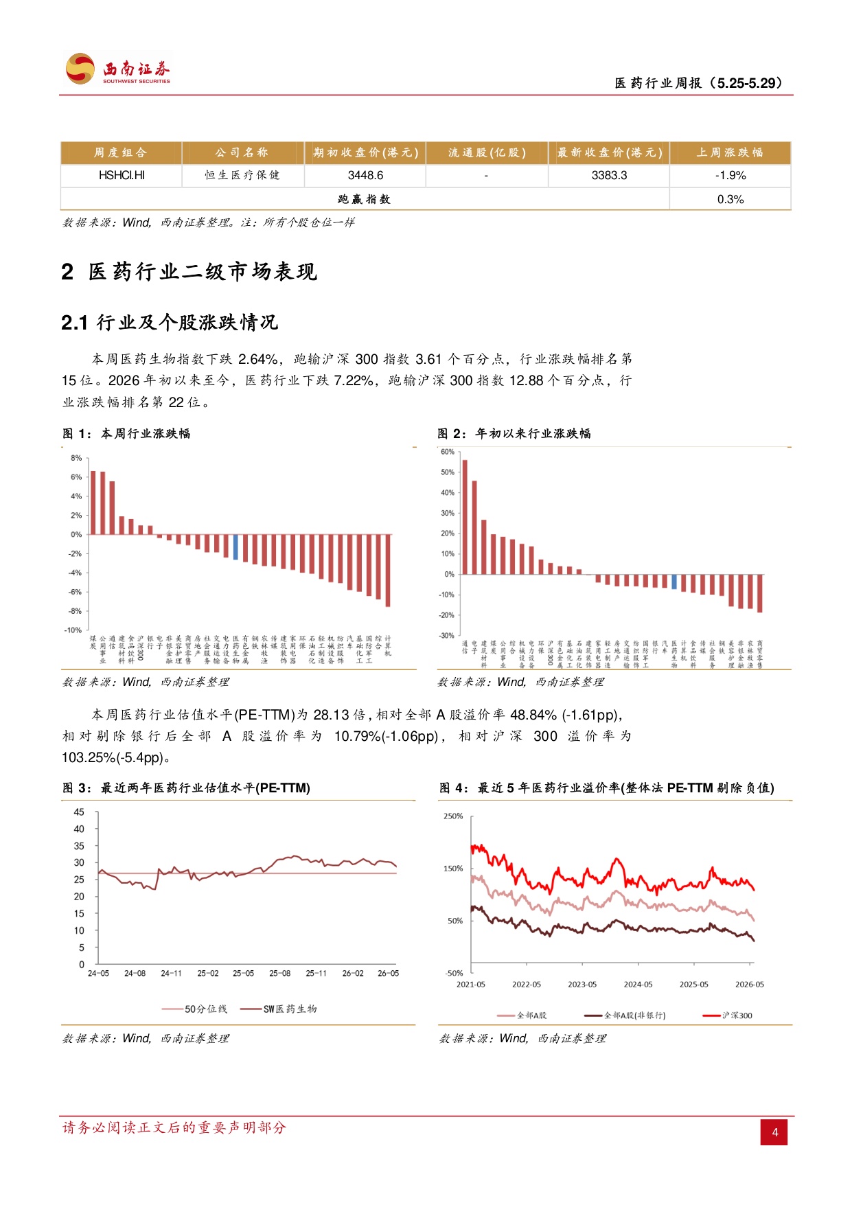 西南证券-医药行业周报BD合作持续推进ASCO年会正式开幕.pdf