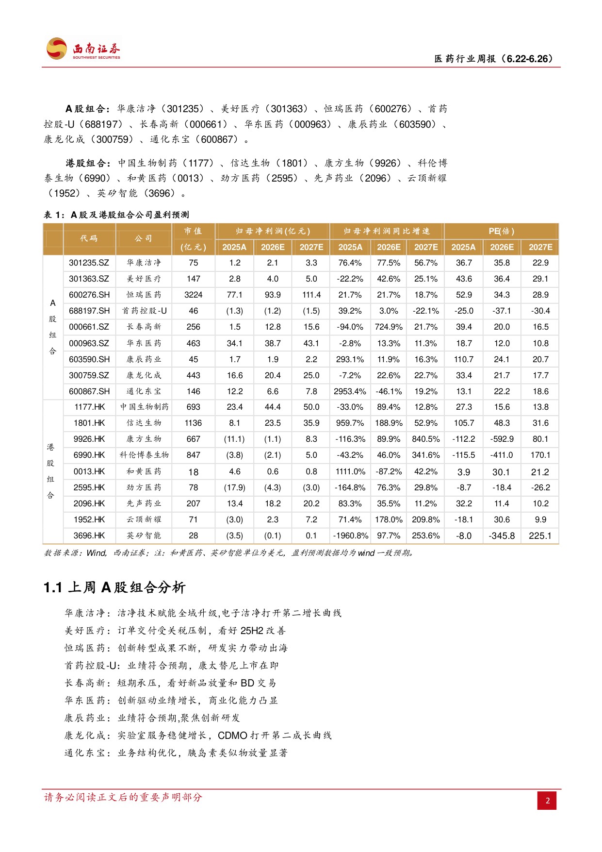 西南证券-医药行业周报持续关注Q2业绩预期.pdf