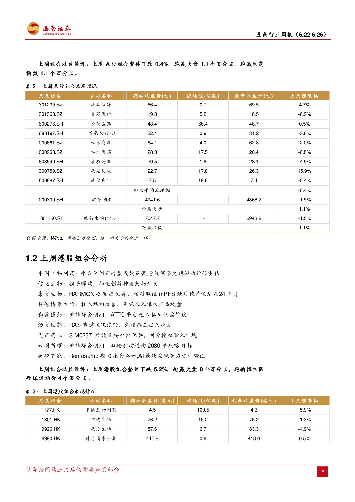 西南证券-医药行业周报持续关注Q2业绩预期.pdf