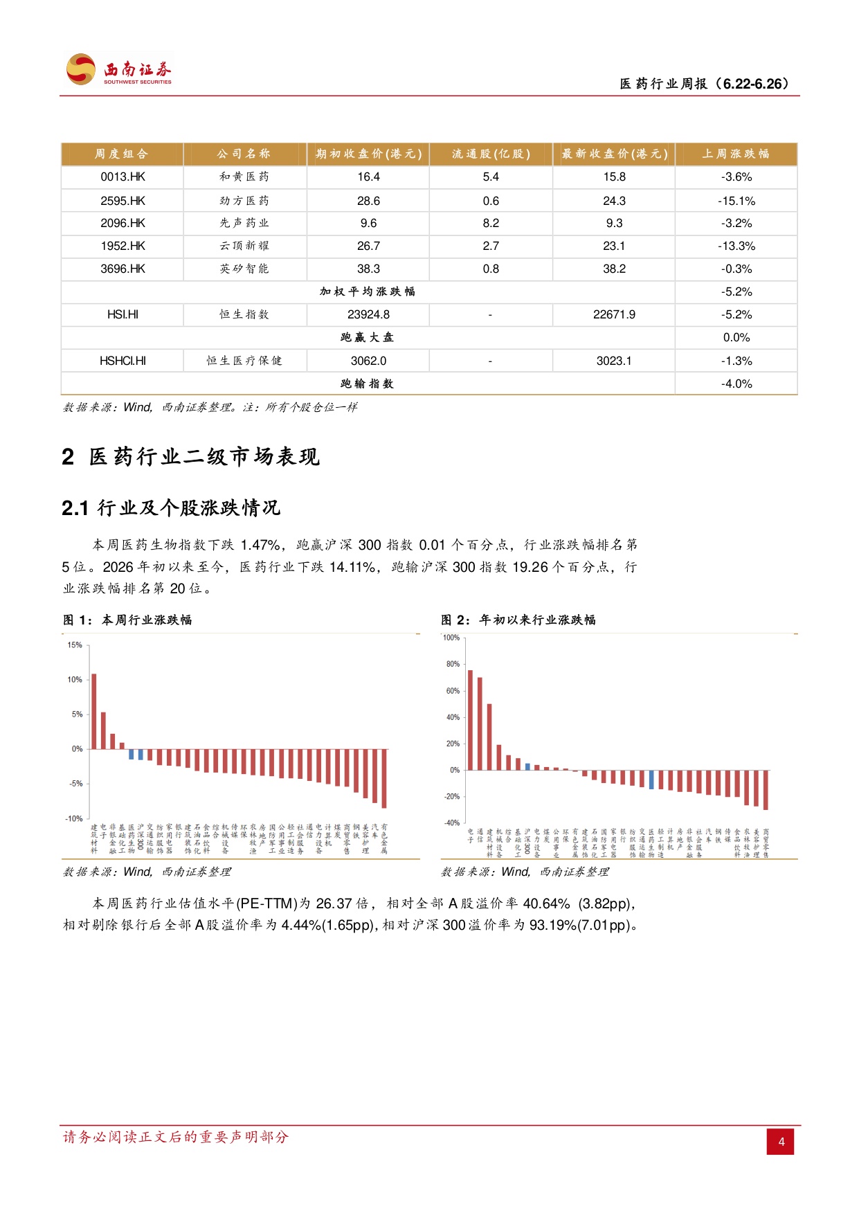西南证券-医药行业周报持续关注Q2业绩预期.pdf