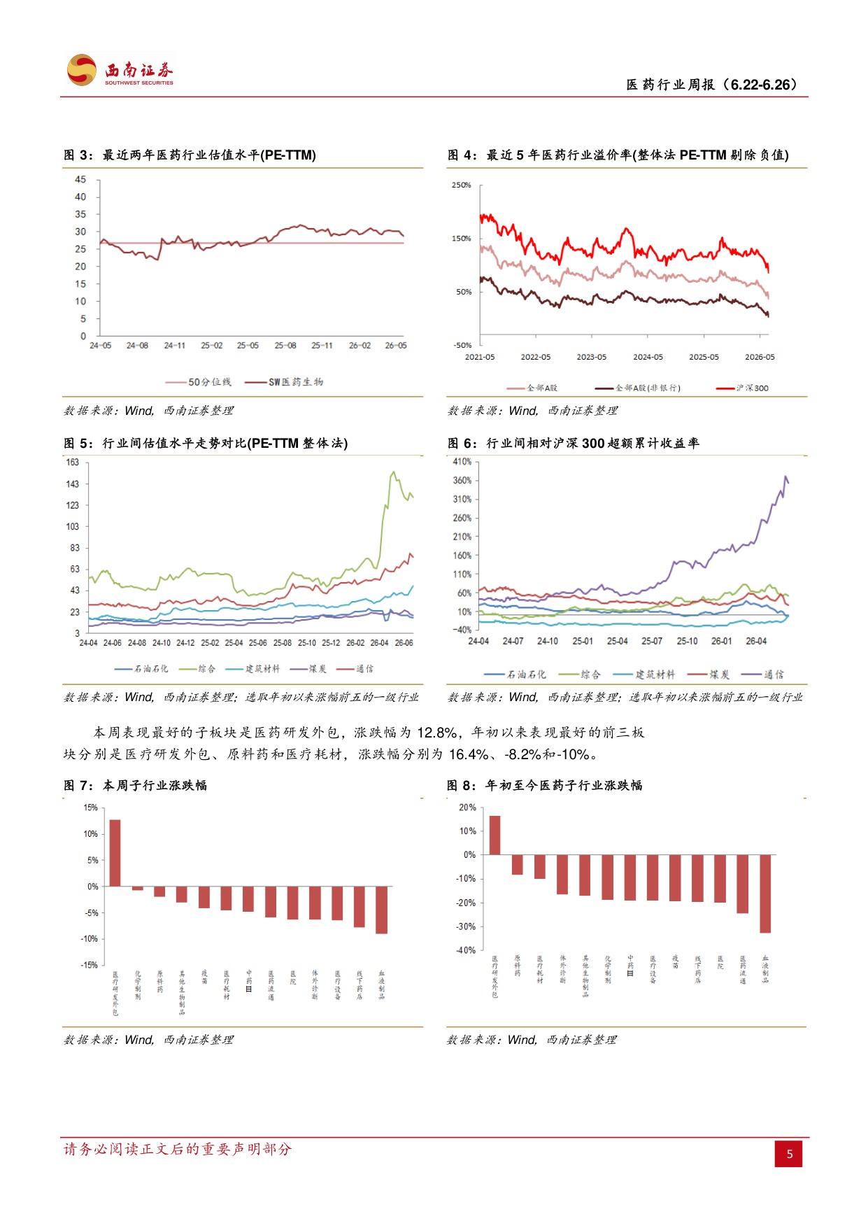 西南证券-医药行业周报持续关注Q2业绩预期.pdf