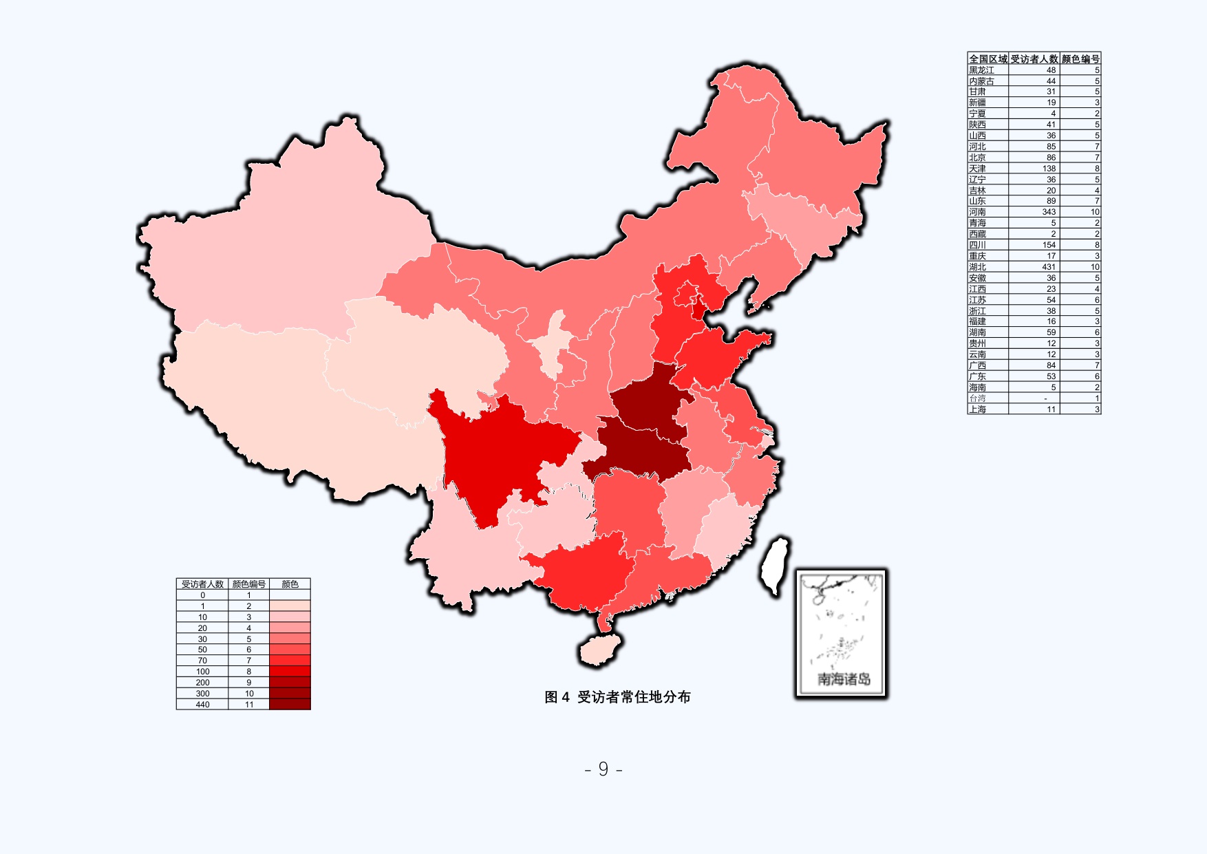 新阳光2025年中国慢性粒细胞白血病患者调研白皮书59页.pdf