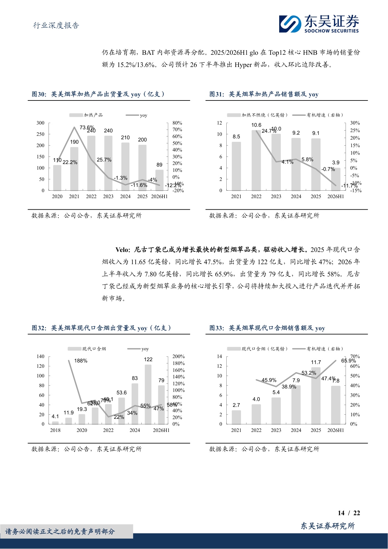 烟草行业专题报告（二）：新型烟草重塑巨头增长，中国迎来HNB产业机会-20260819-东吴证券-22页.pdf
