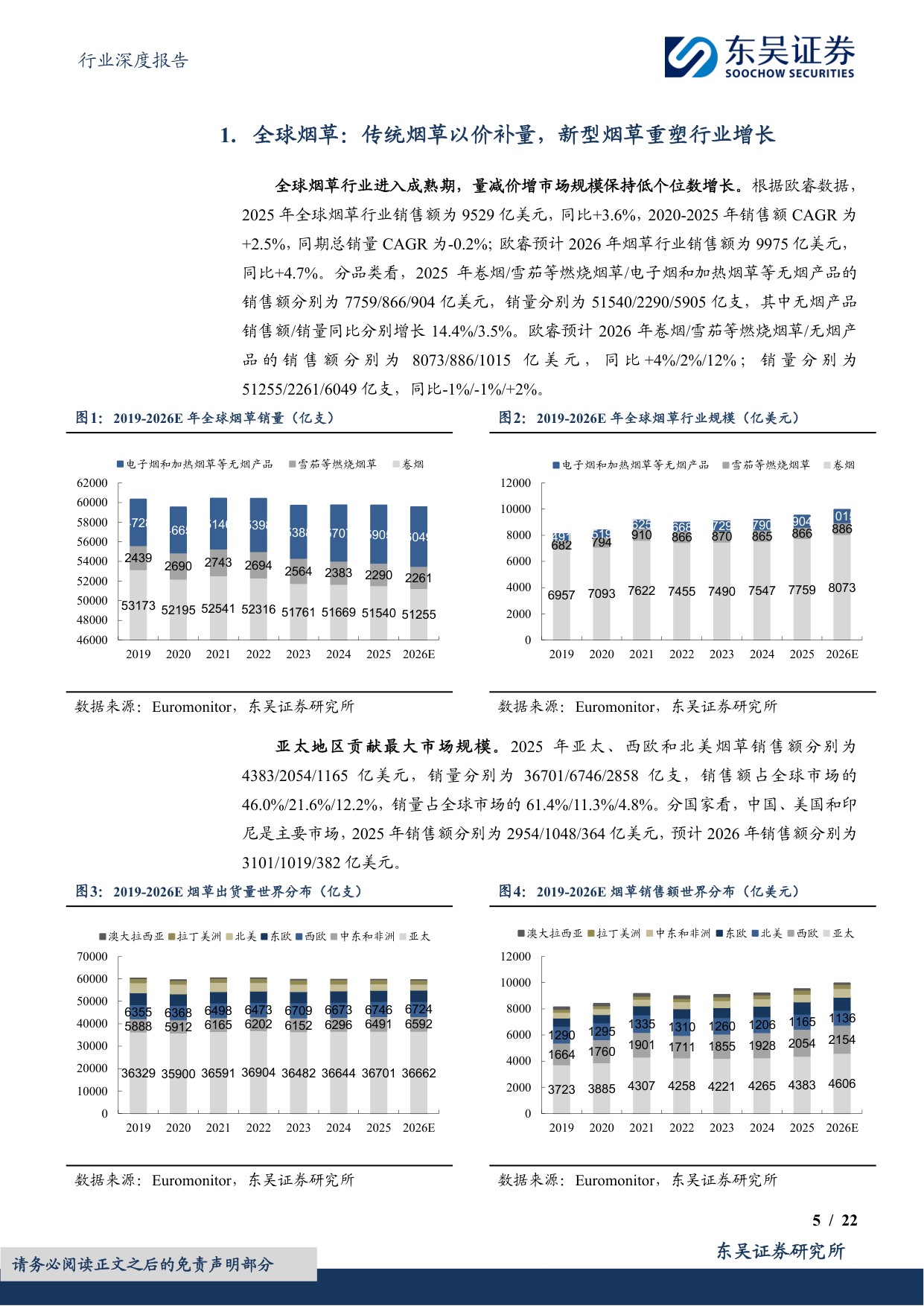 烟草行业专题报告（二）：新型烟草重塑巨头增长，中国迎来HNB产业机会-20260819-东吴证券-22页.pdf