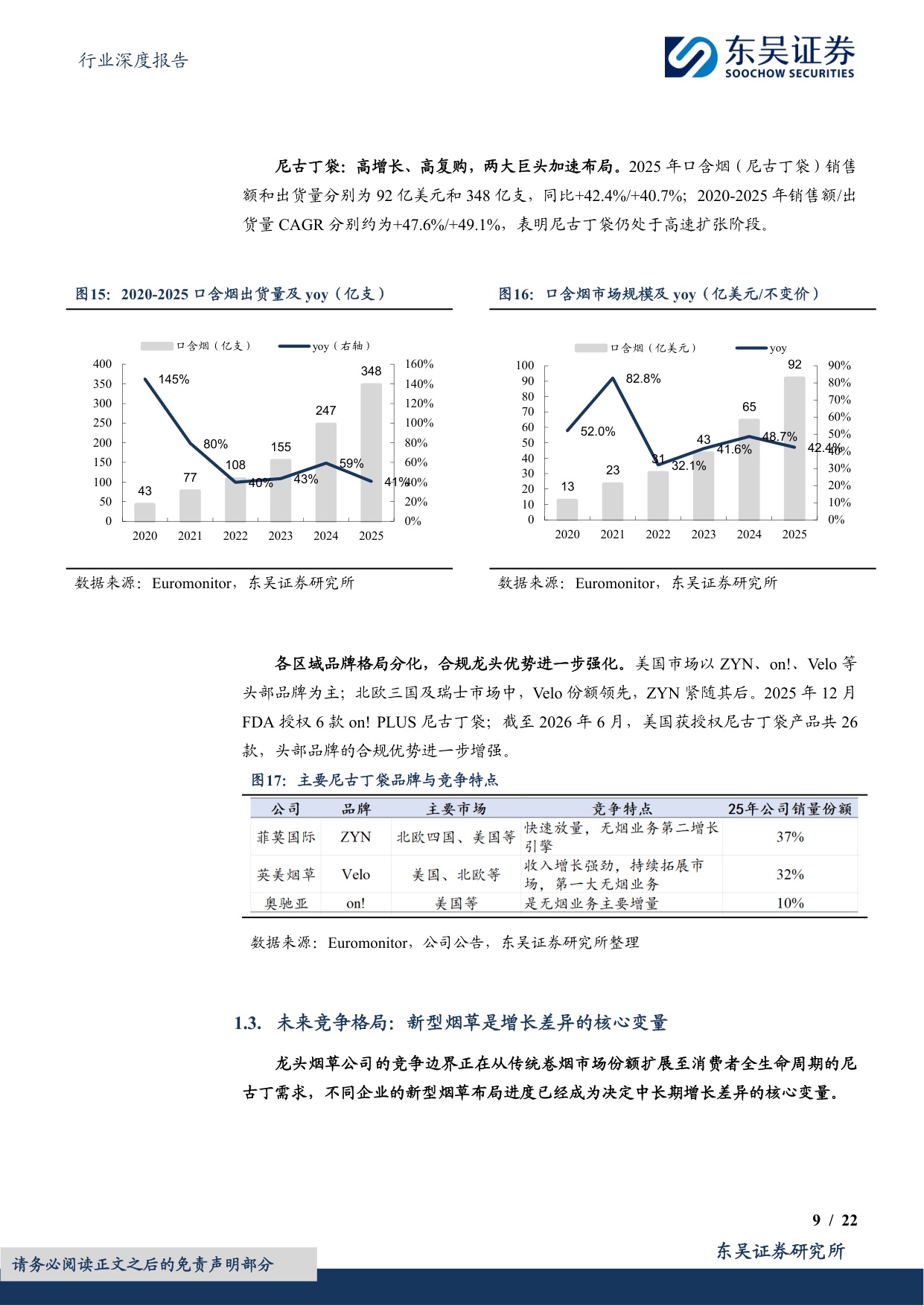 烟草行业专题报告（二）：新型烟草重塑巨头增长，中国迎来HNB产业机会-20260819-东吴证券-22页.pdf