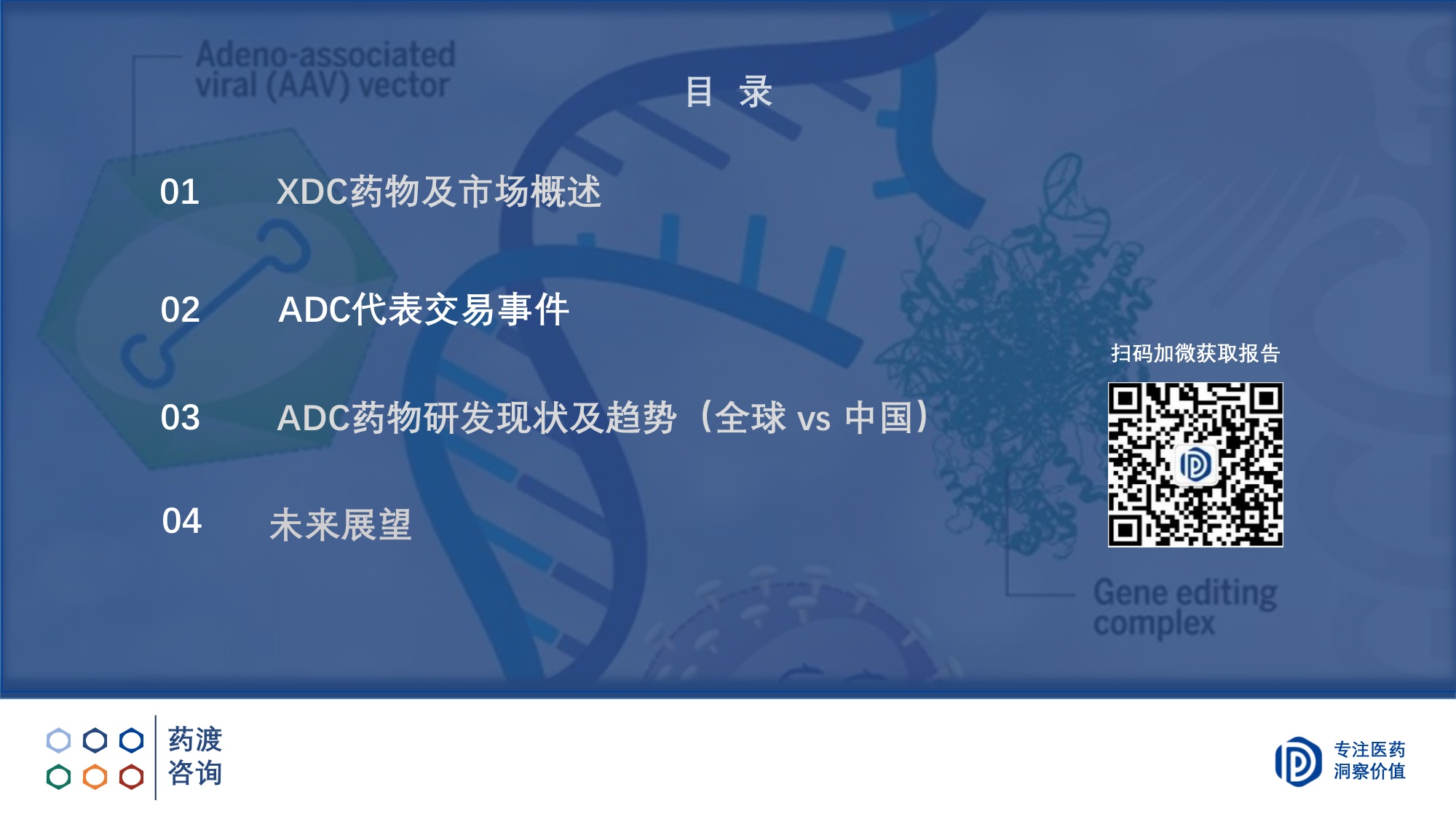 药渡咨询2026ADC研发全球格局与下一代演进趋势报告29页.pdf
