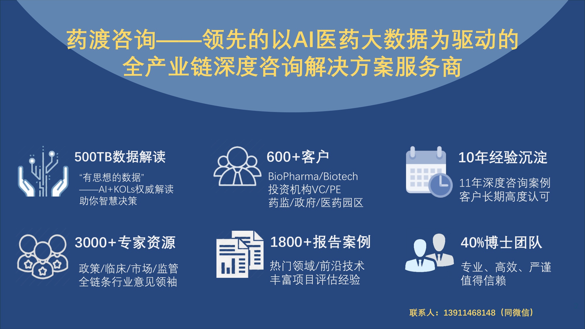 药渡咨询2026ADC研发全球格局与下一代演进趋势报告29页.pdf