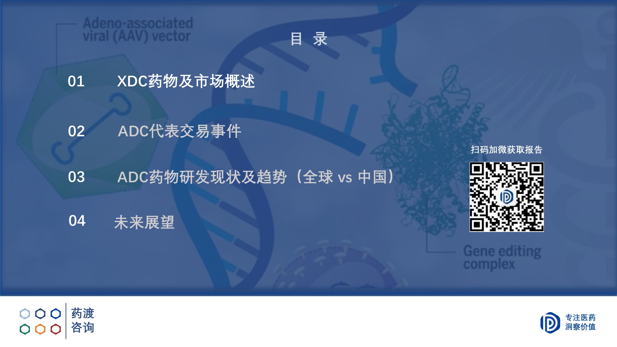 药渡咨询2026ADC研发全球格局与下一代演进趋势报告29页.pdf