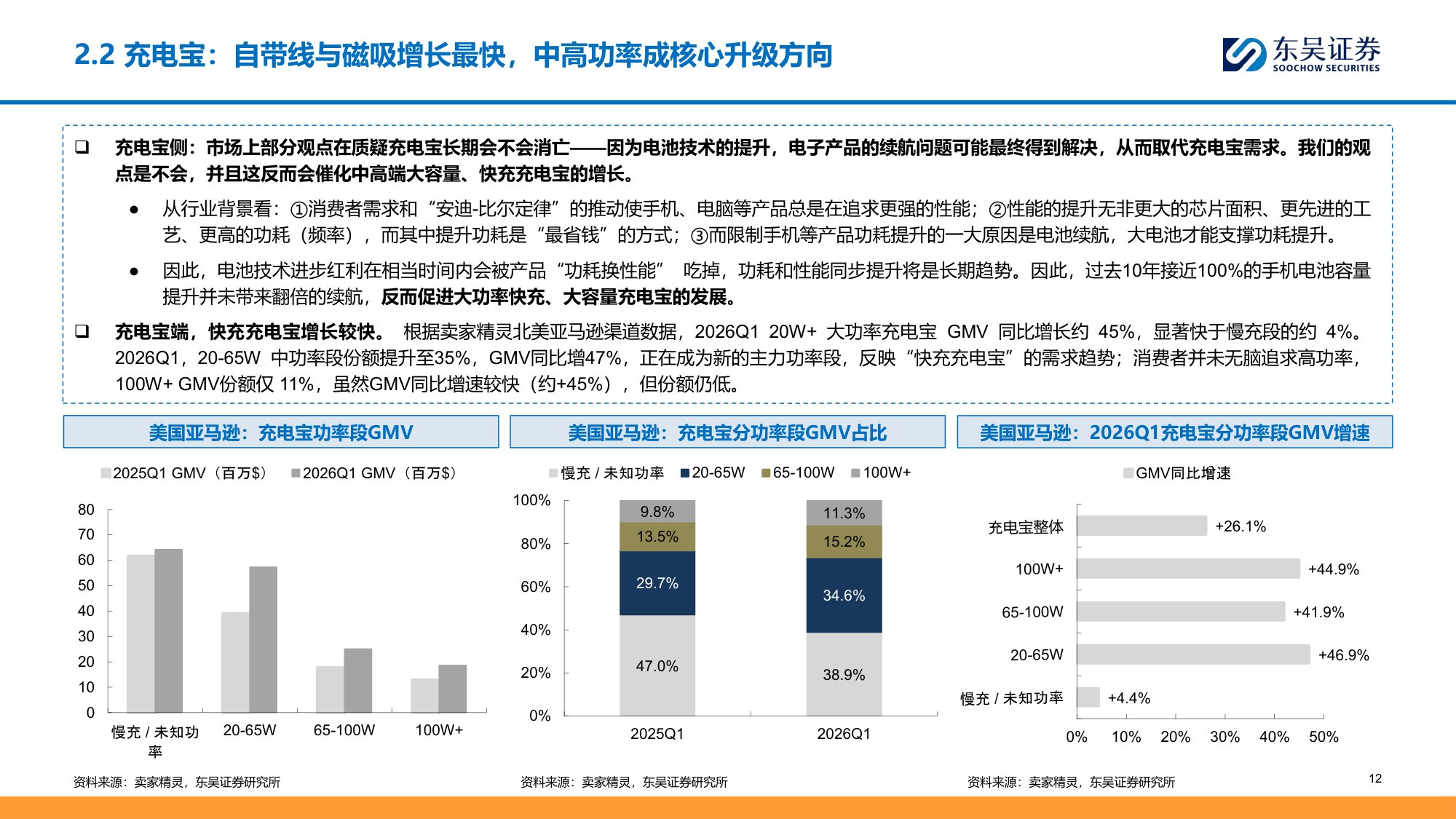 移动充电行业深度：品类升级驱动结构性成长，品牌化打开新空间-20260706-东吴证券-31页.pdf