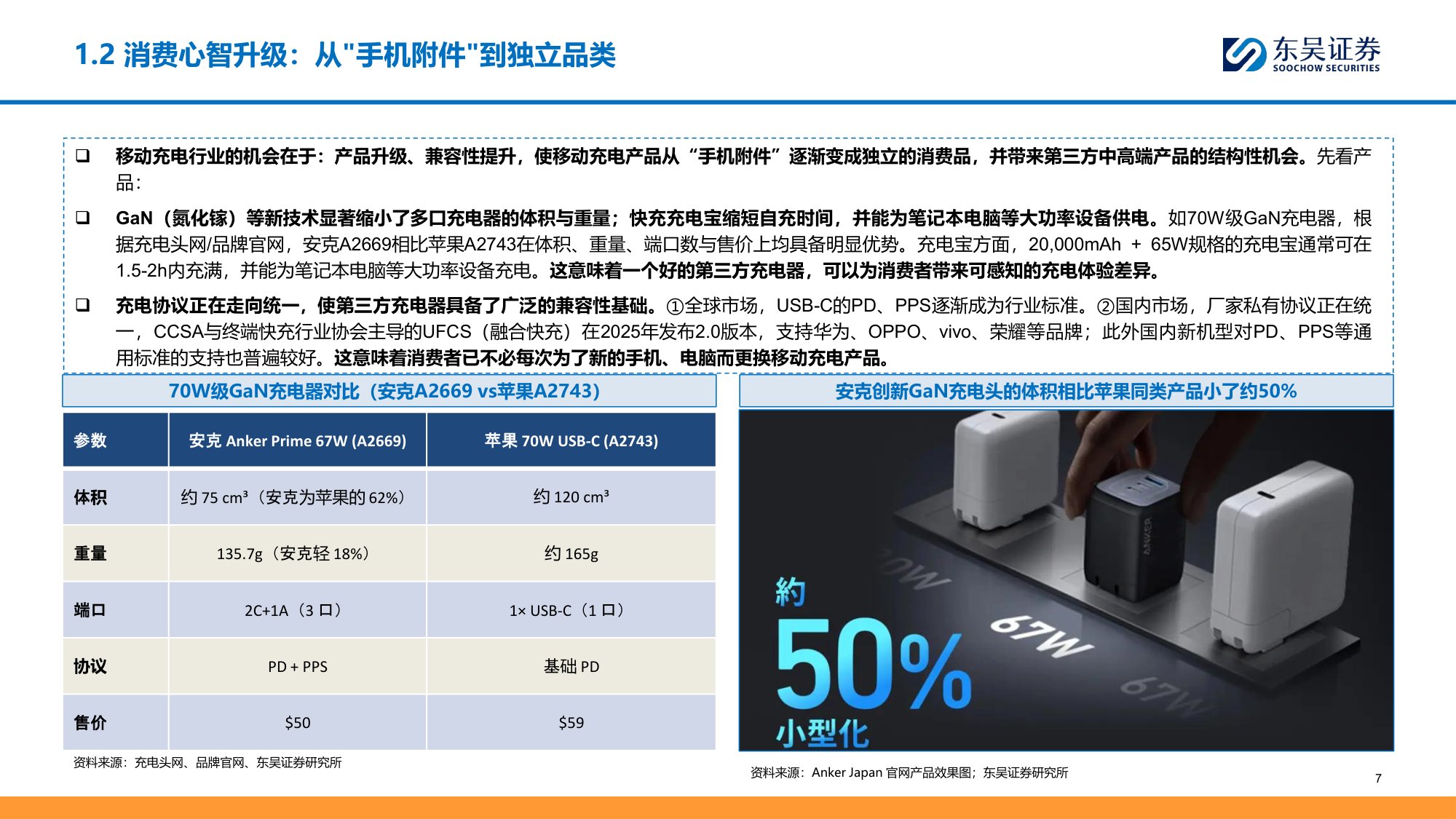 移动充电行业深度：品类升级驱动结构性成长，品牌化打开新空间-20260706-东吴证券-31页.pdf