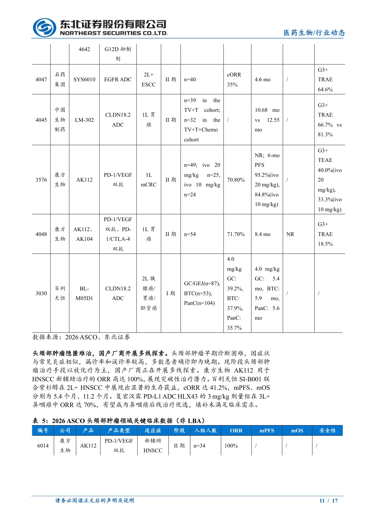 医疗大健康行业周报中国创新药进入世界舞台中央医疗器械持续拓展科技纪元-26060117页.pdf